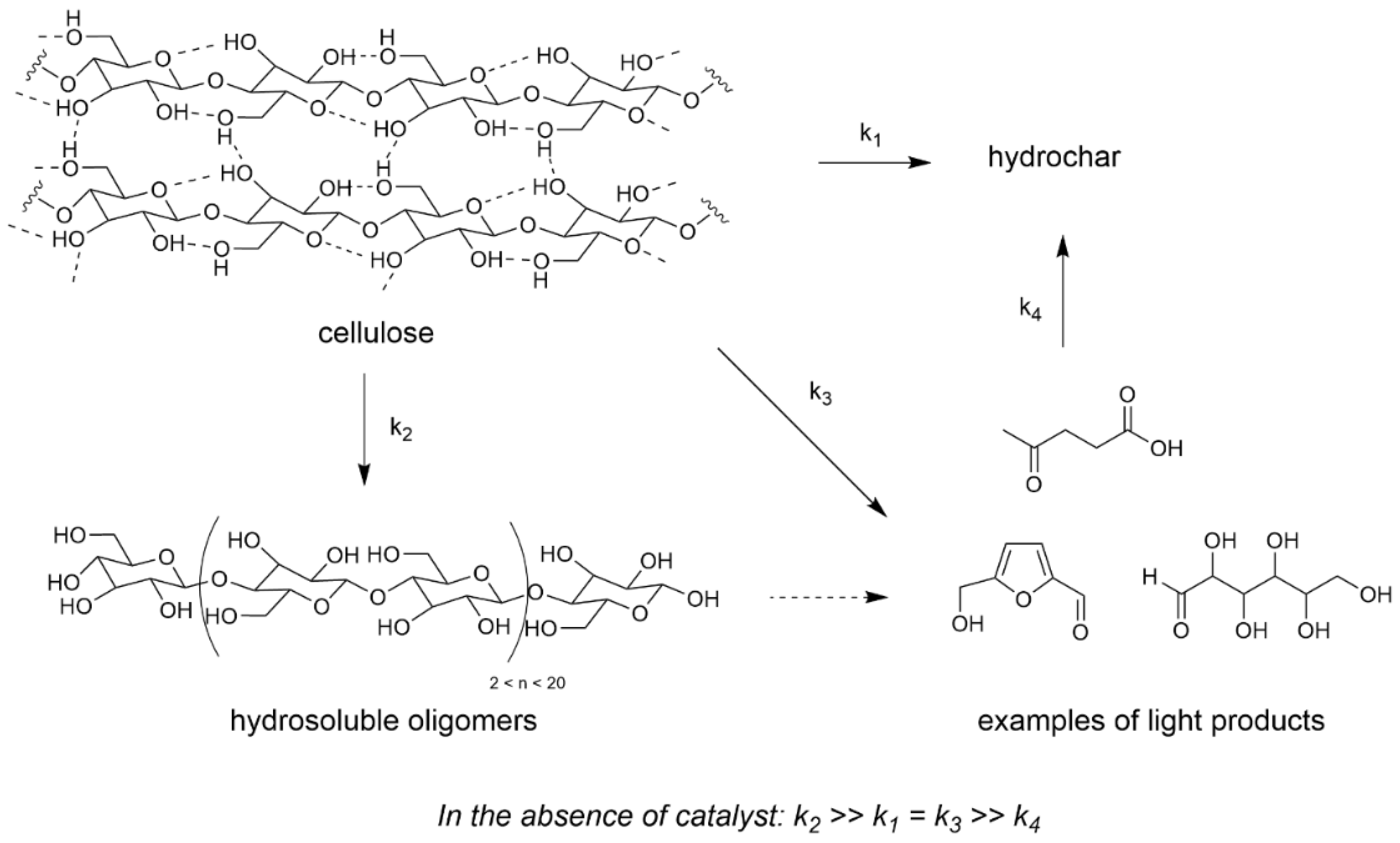 Molecules 26 06796 sch002 550