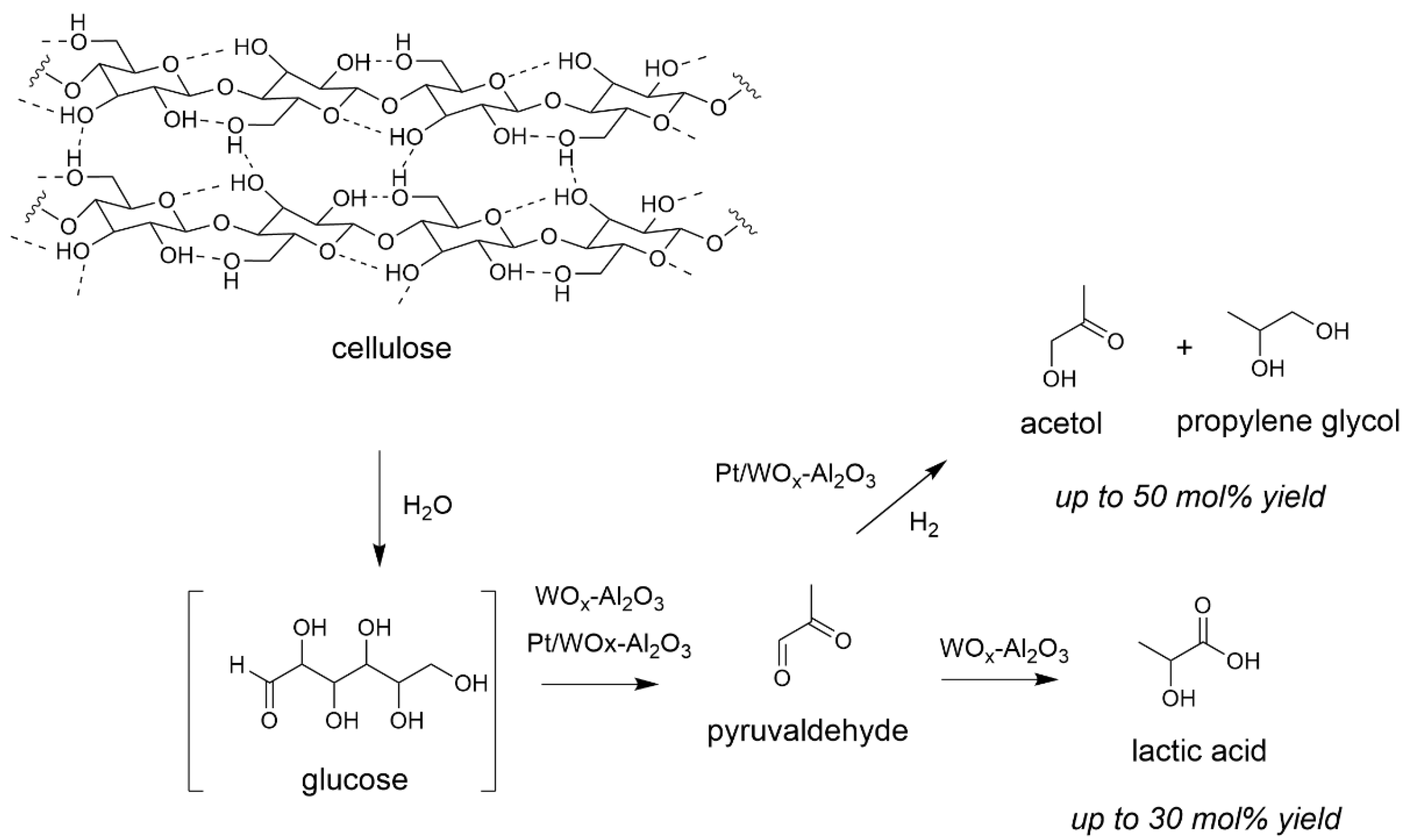 Molecules 26 06796 sch003 550