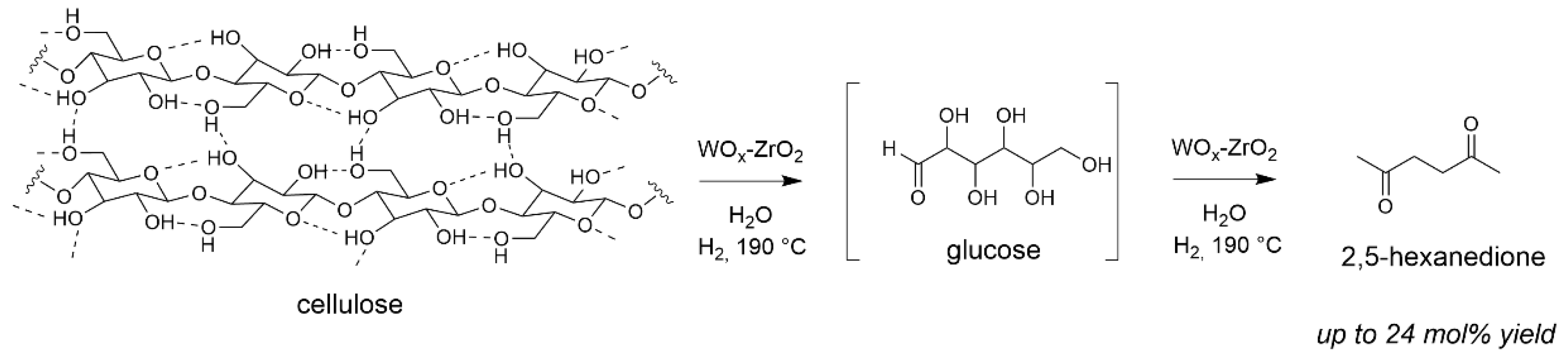Molecules 26 06796 sch004 550