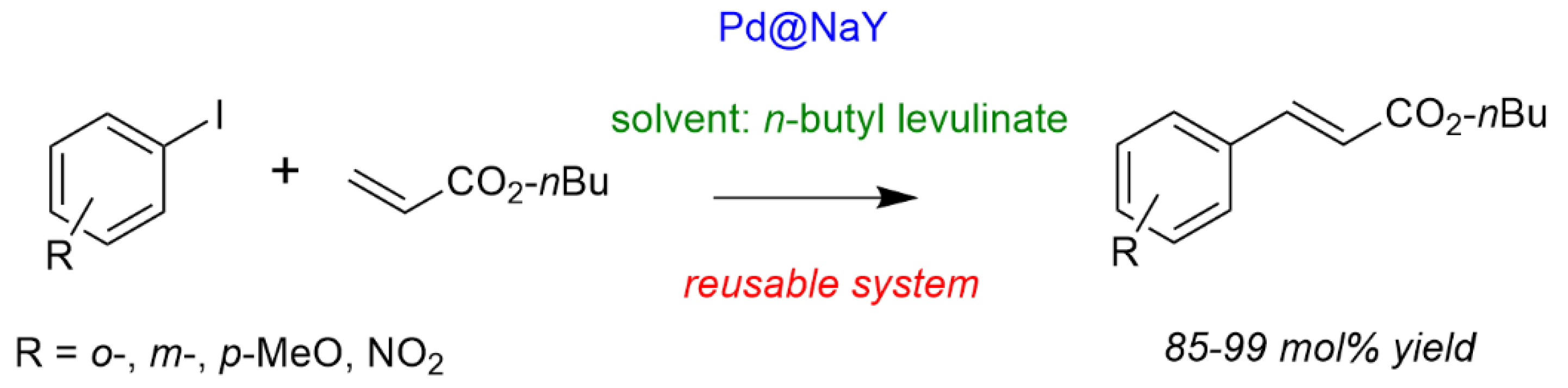 Molecules 26 06796 sch006 550