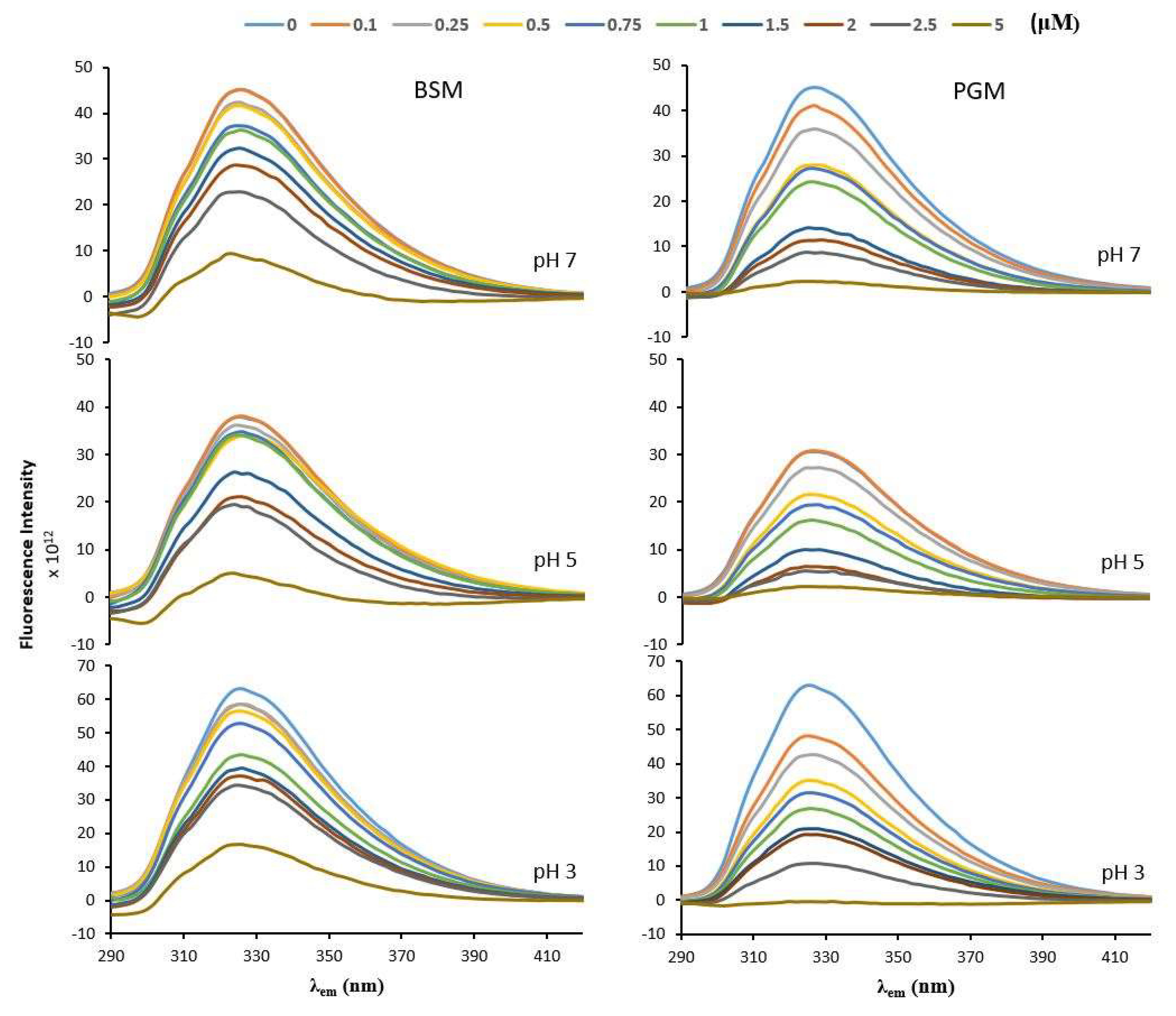 Molecules 26 06799 g002