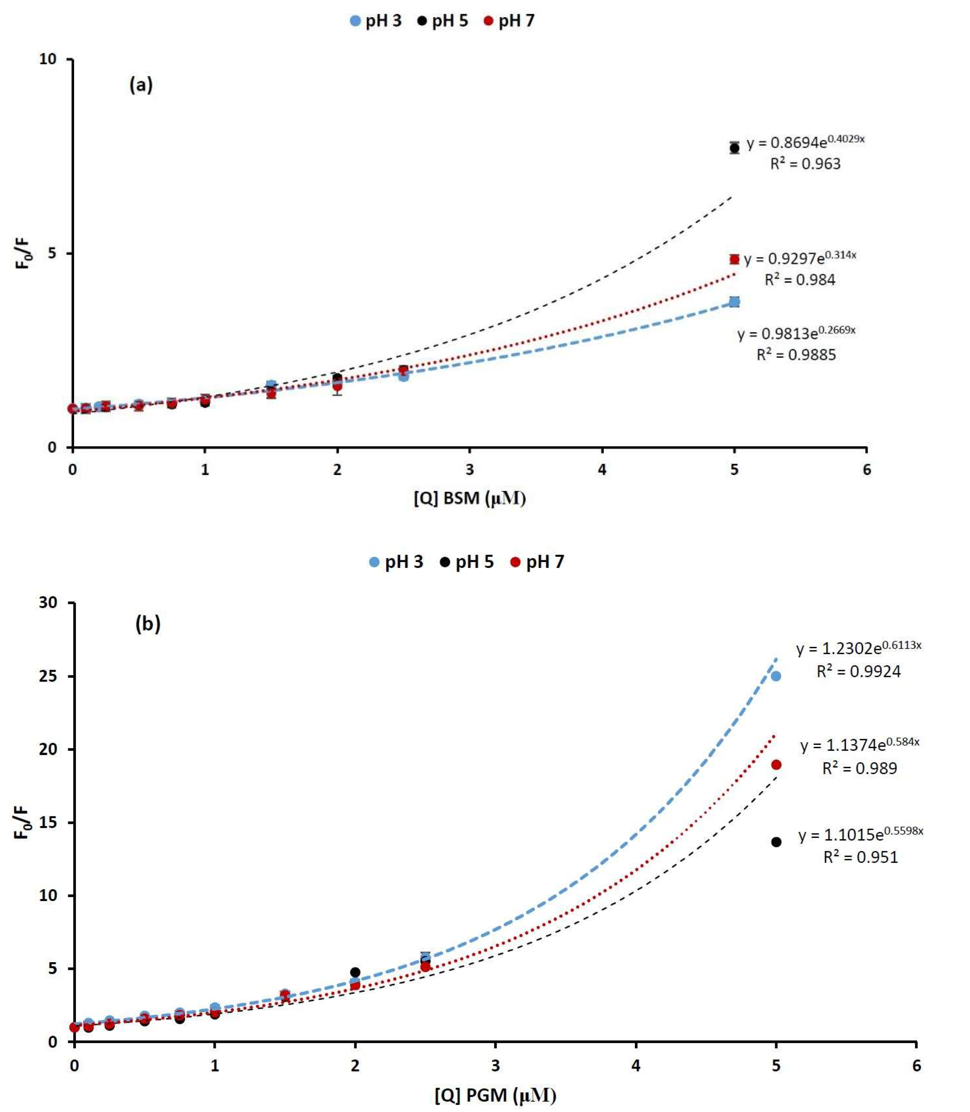 Molecules 26 06799 g003
