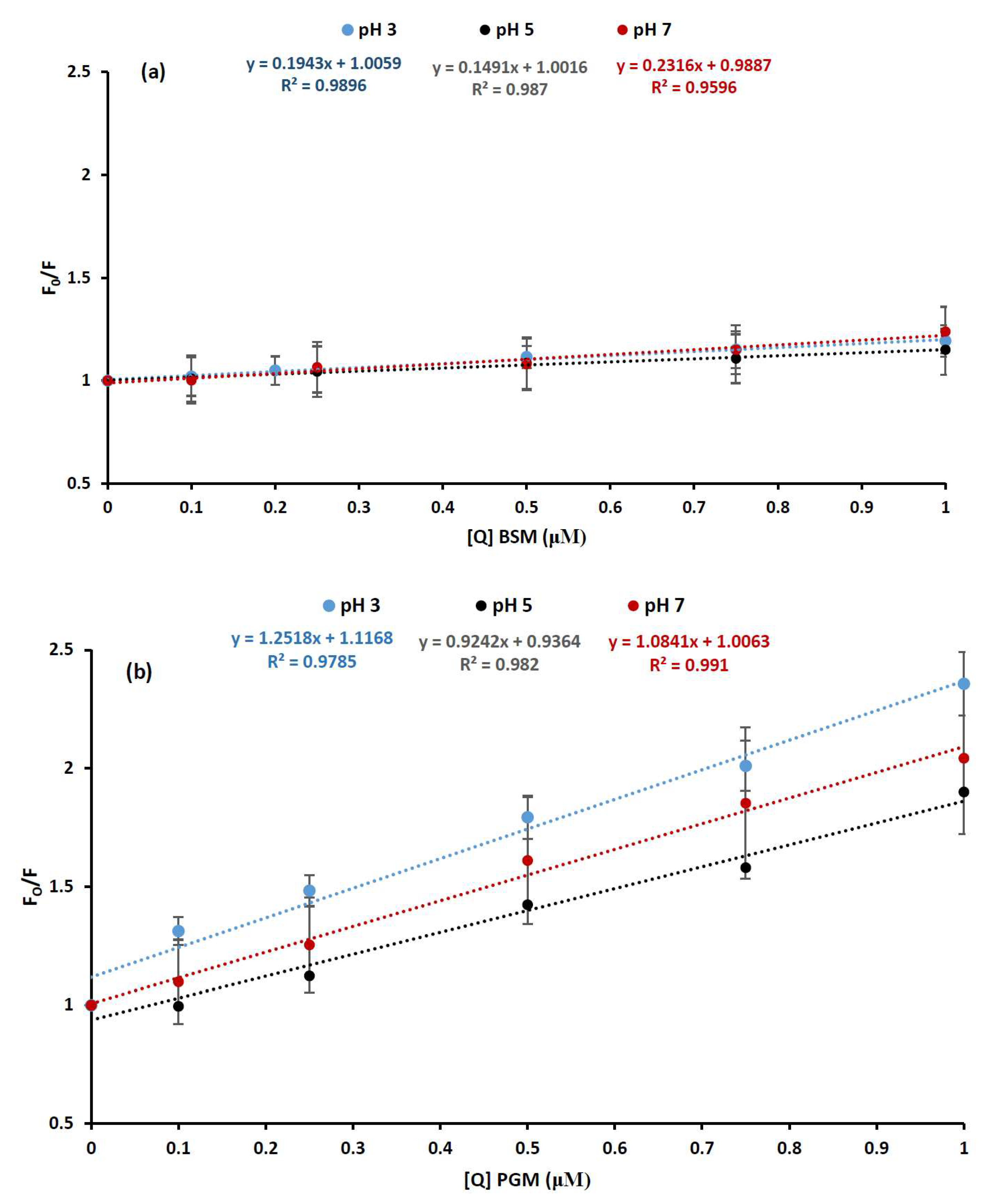 Molecules 26 06799 g004