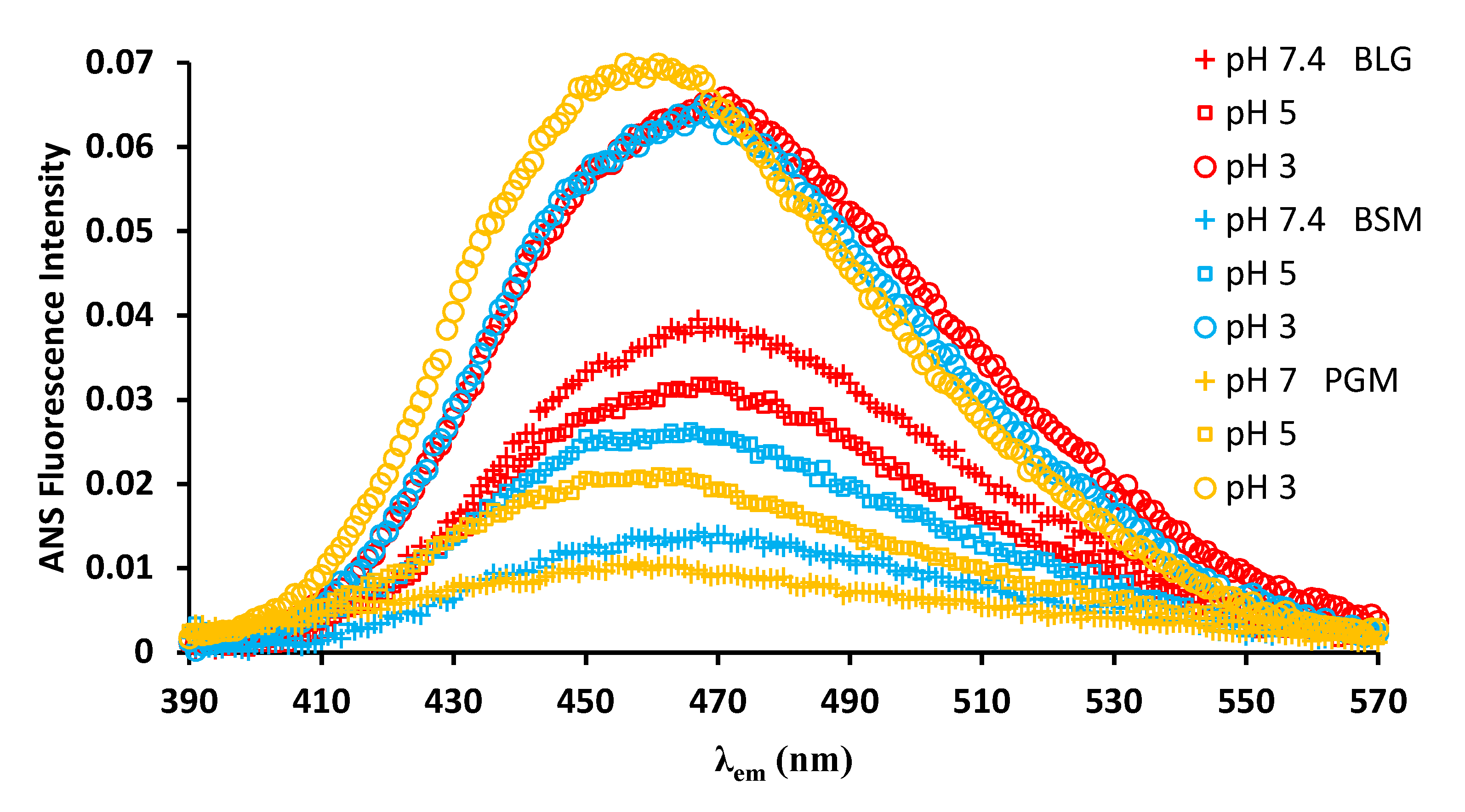 Molecules 26 06799 g006