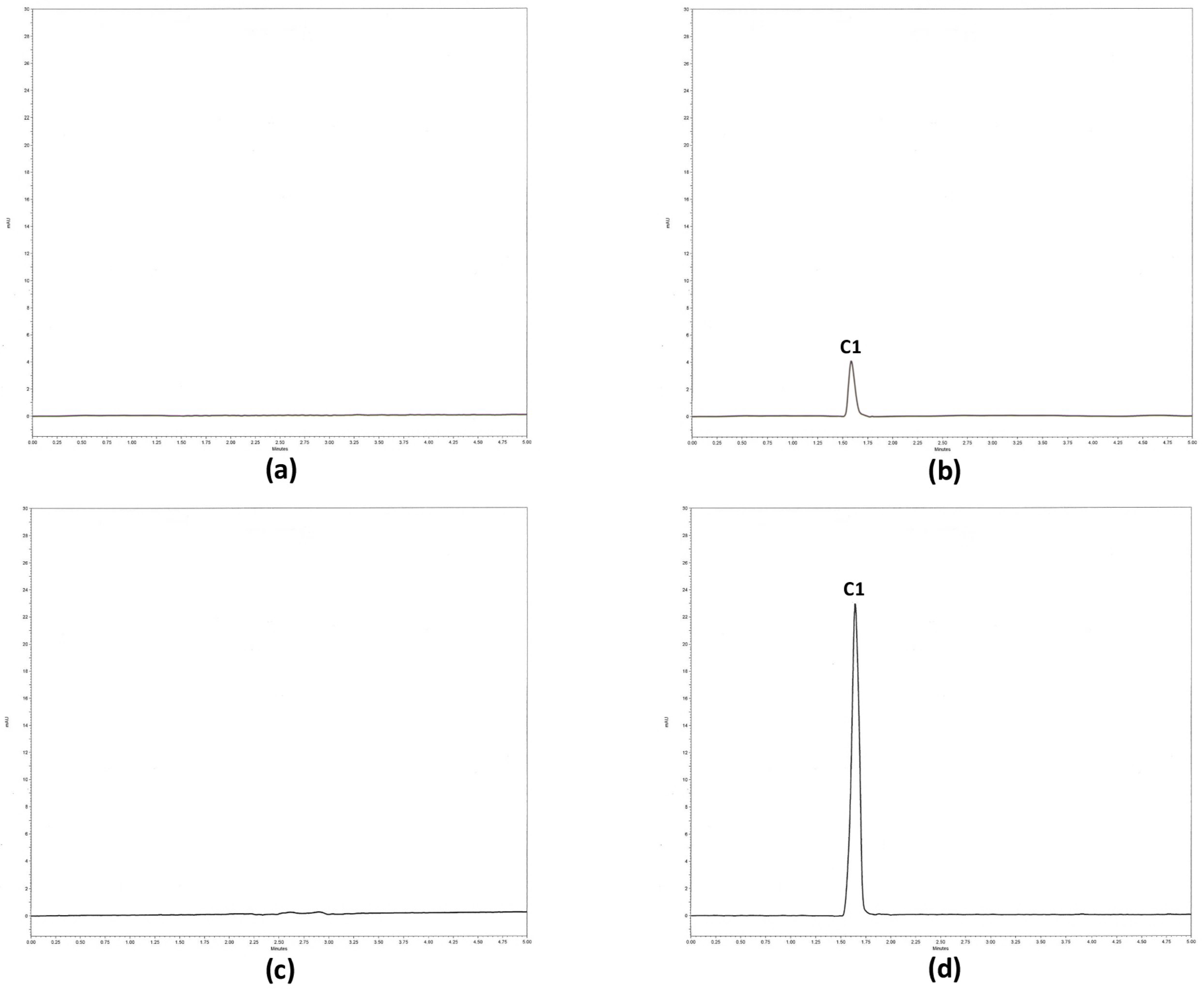 Molecules 26 06801 g003 550