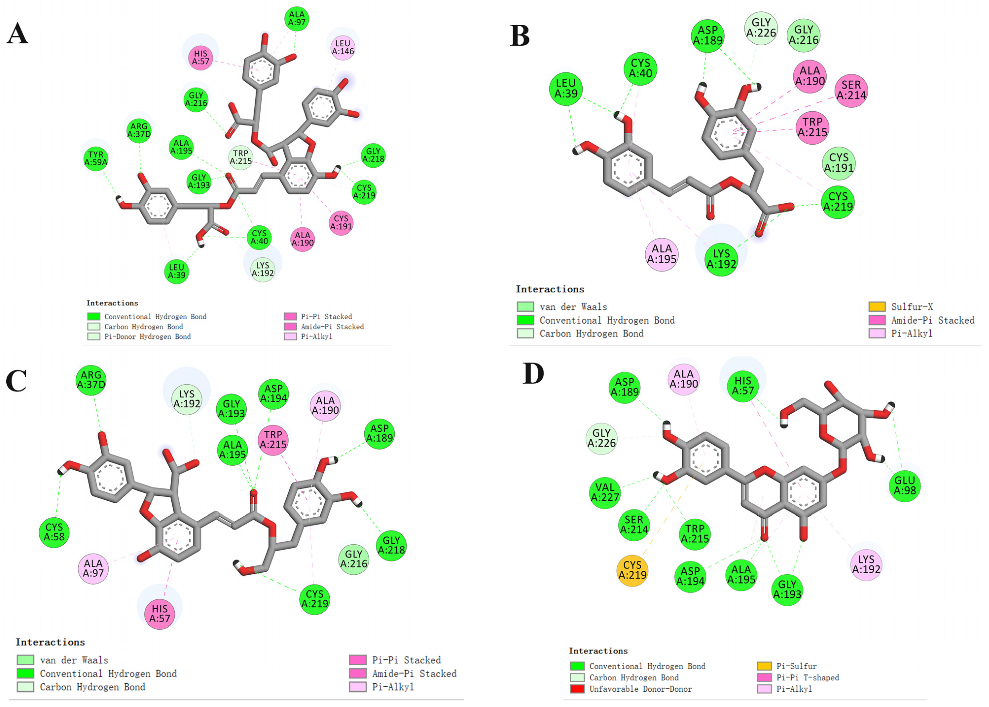 Molecules 26 06807 g002