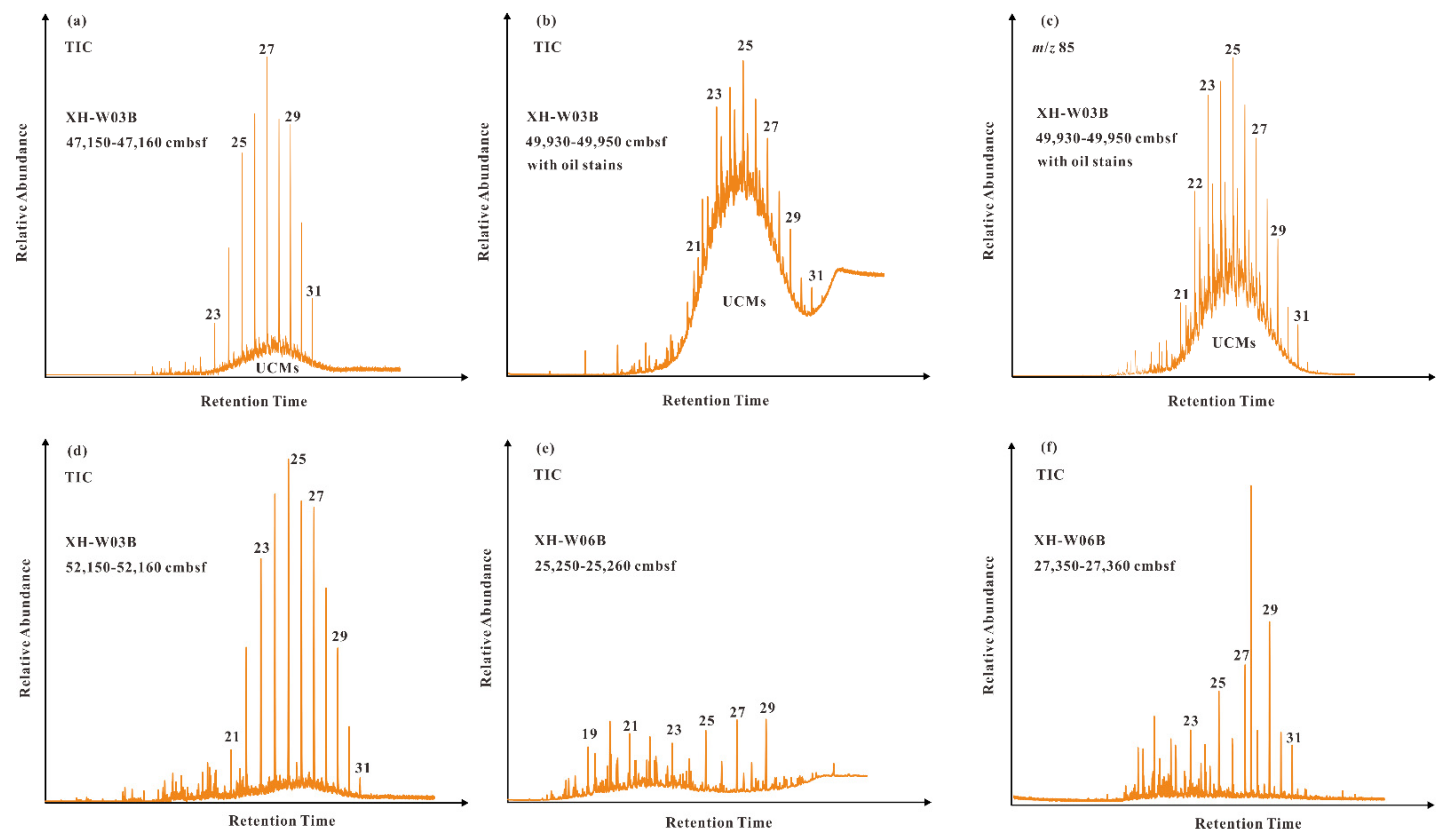 Molecules 26 06808 g004 550