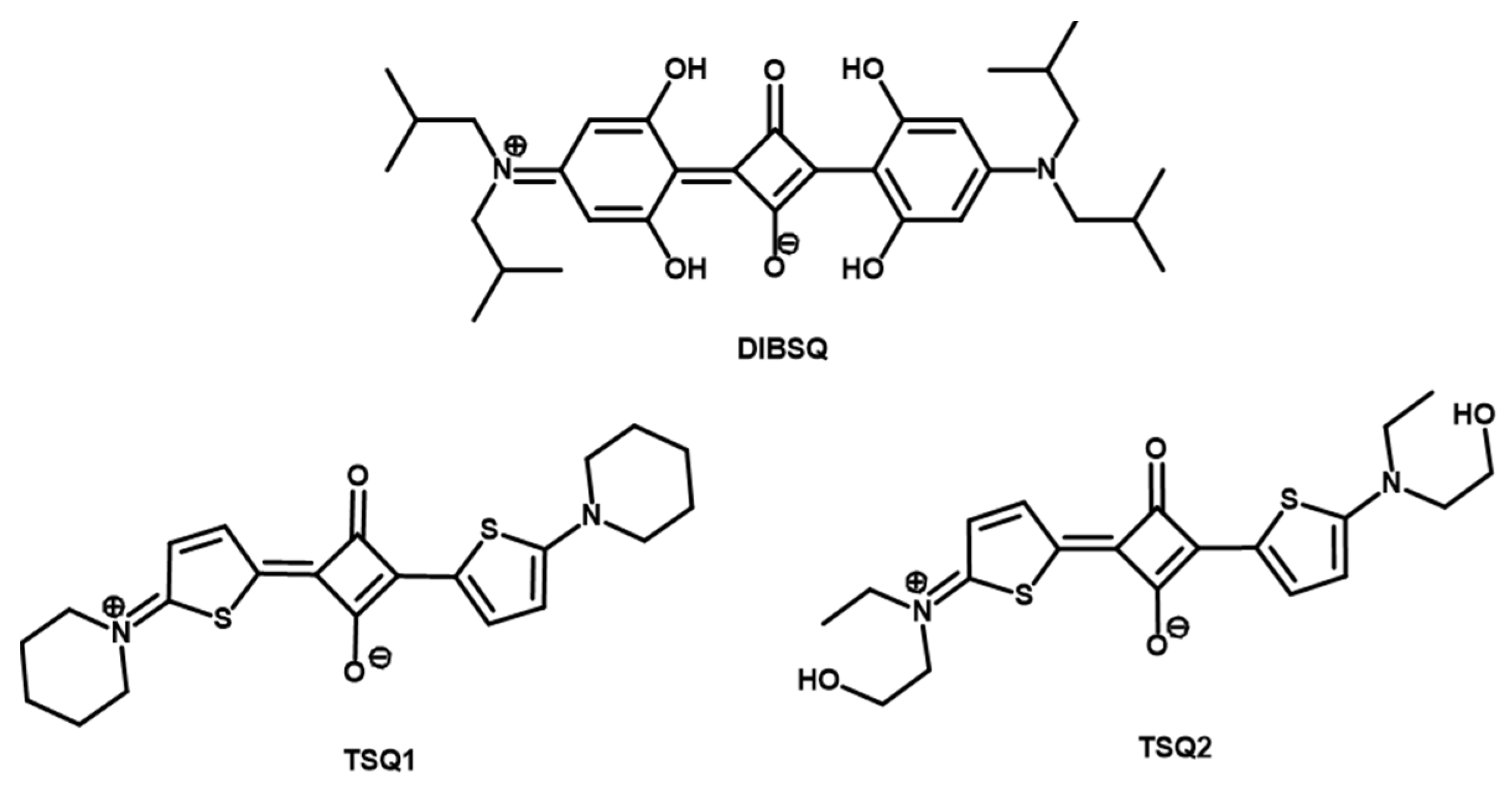 Molecules 26 06818 g001 Molecules 26 06818 g001