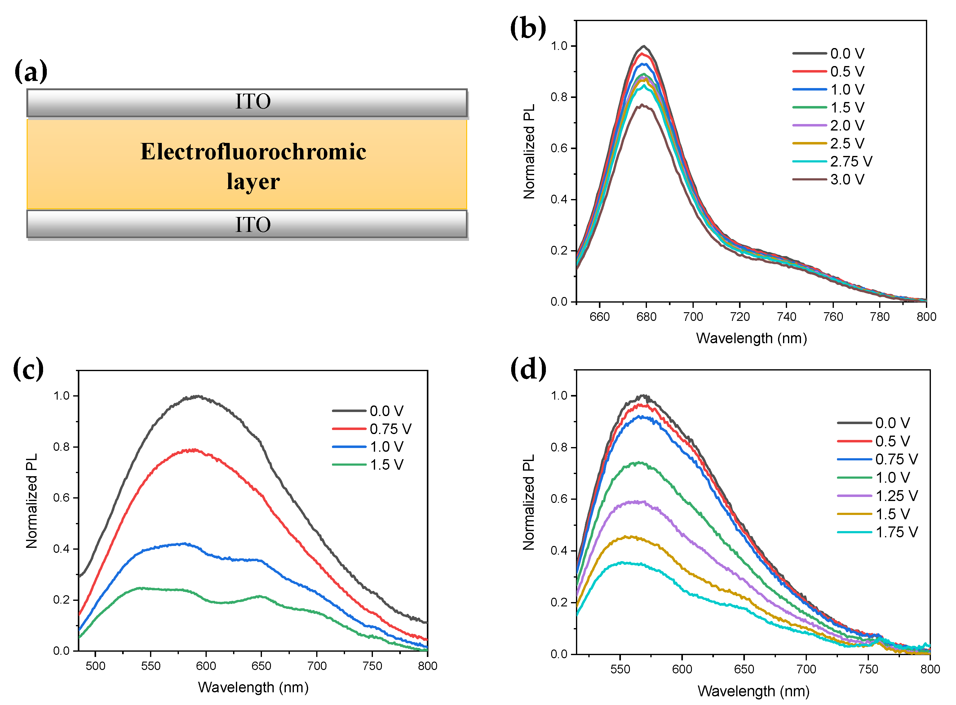Molecules 26 06818 g002 Molecules 26 06818 g002