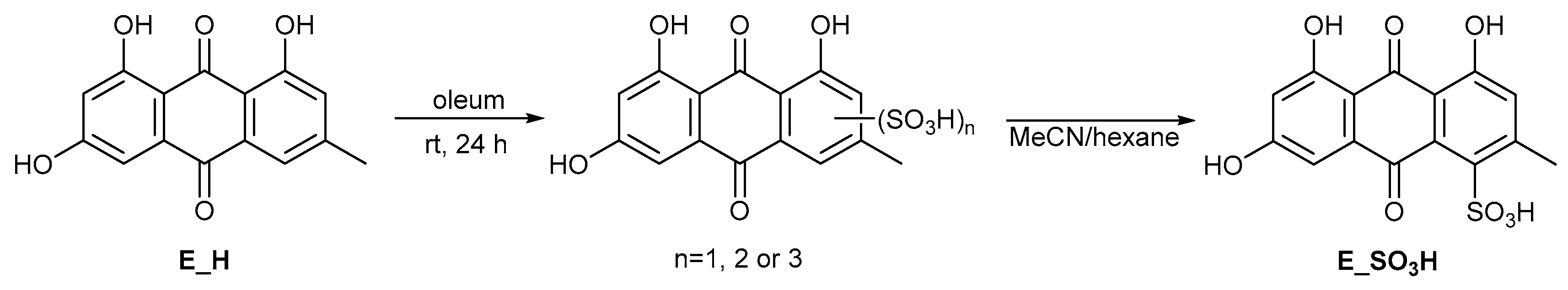 Molecules 26 06825 g003 550