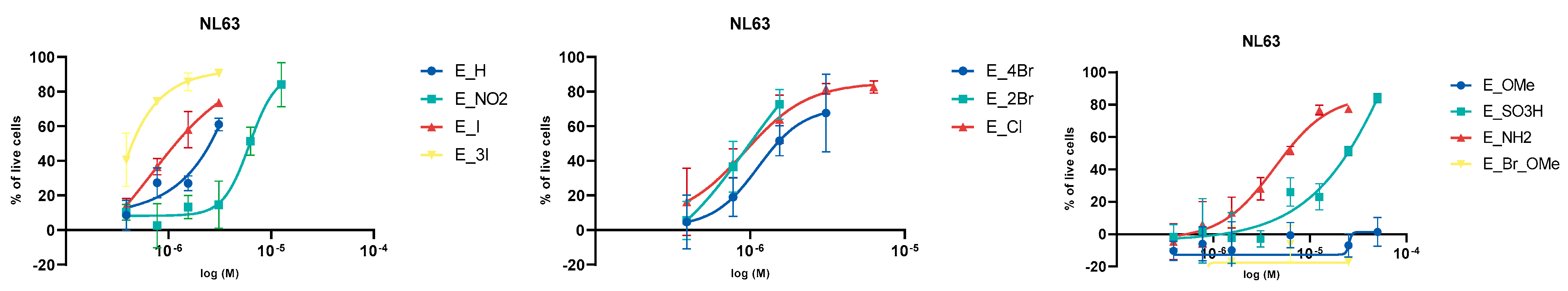 Molecules 26 06825 g006 550