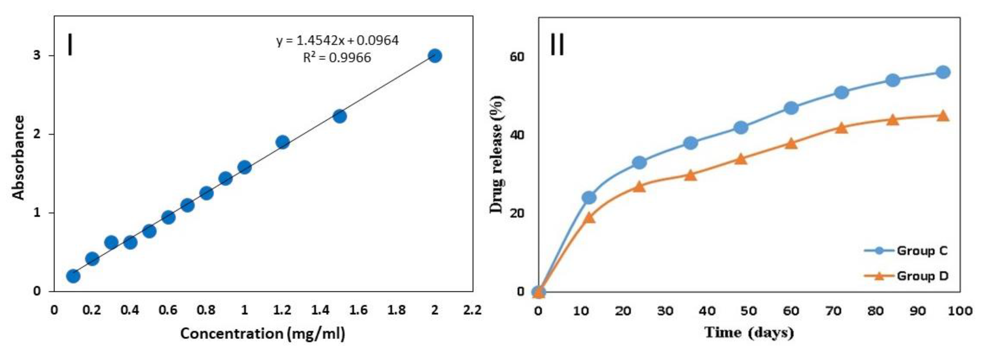 Molecules 26 06832 g003 550