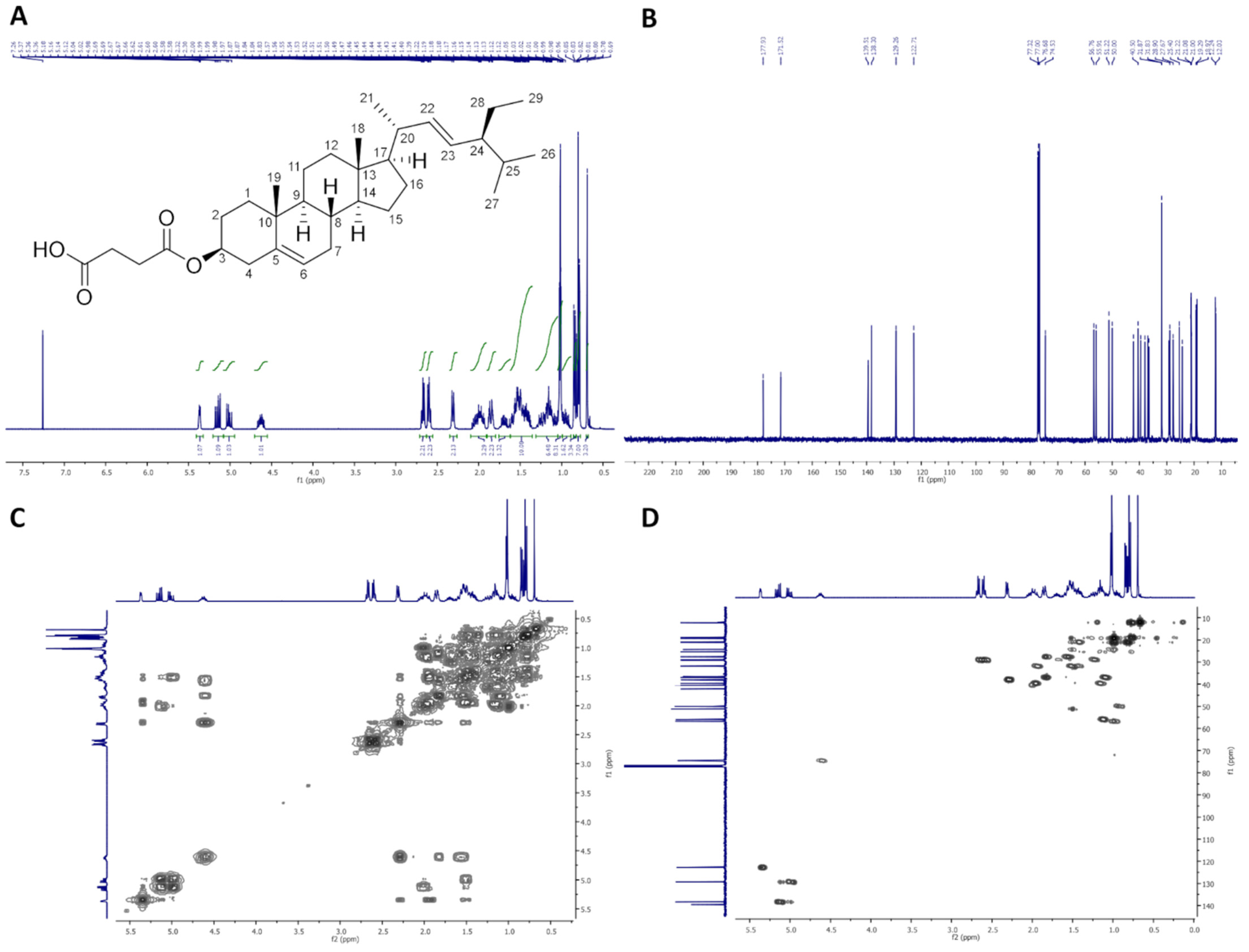 Molecules 26 06837 g001 550