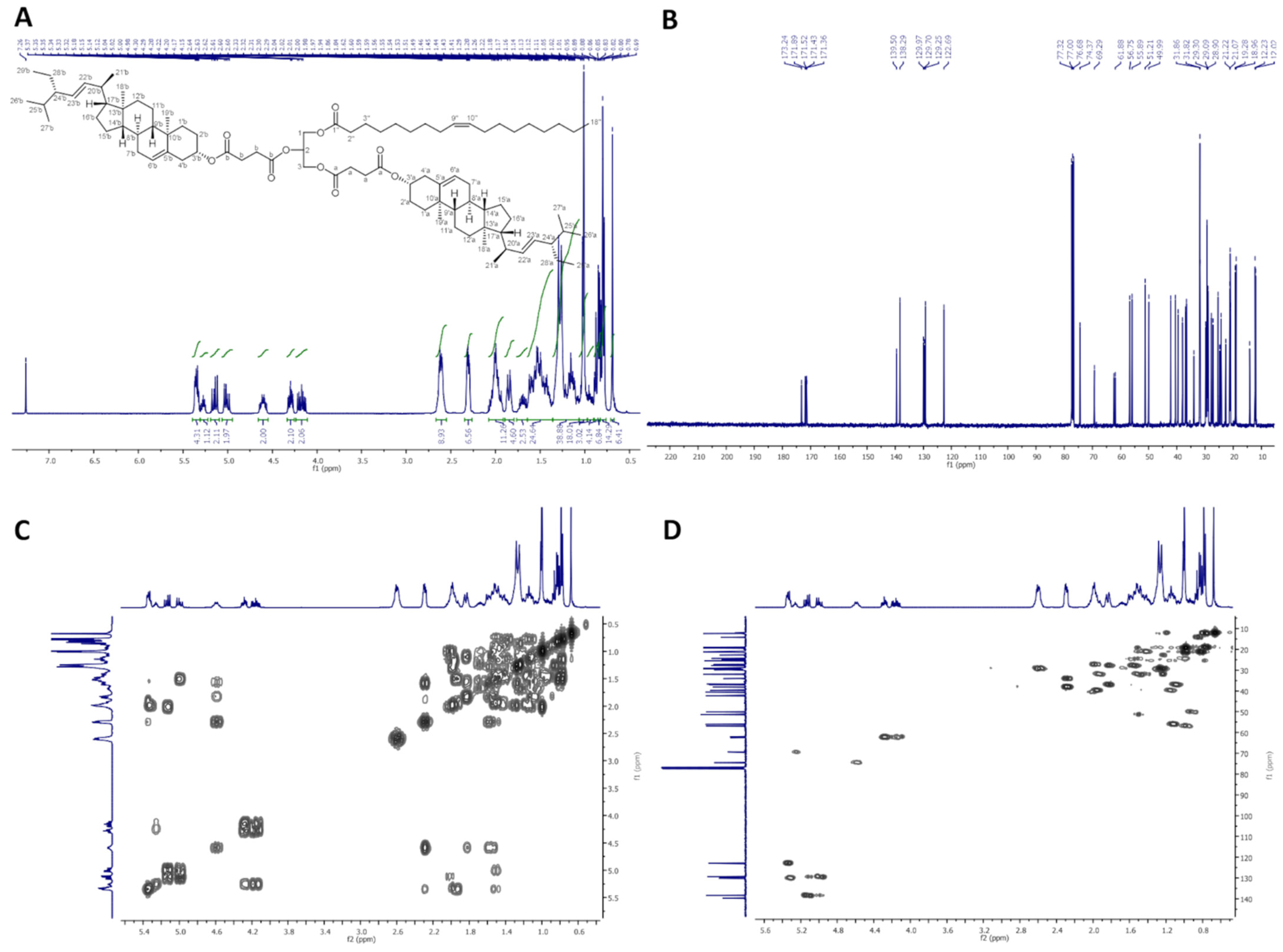 Molecules 26 06837 g003 550