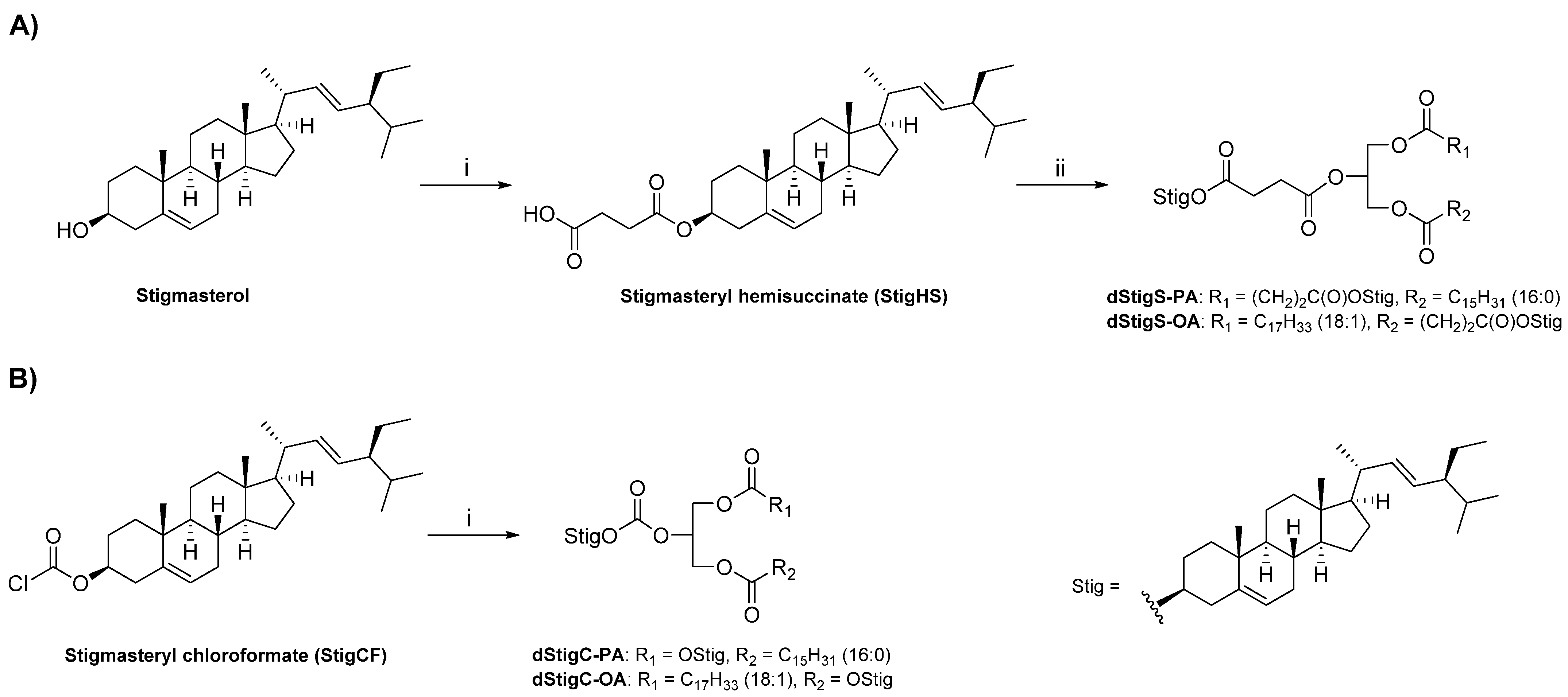 Molecules 26 06837 sch001 550