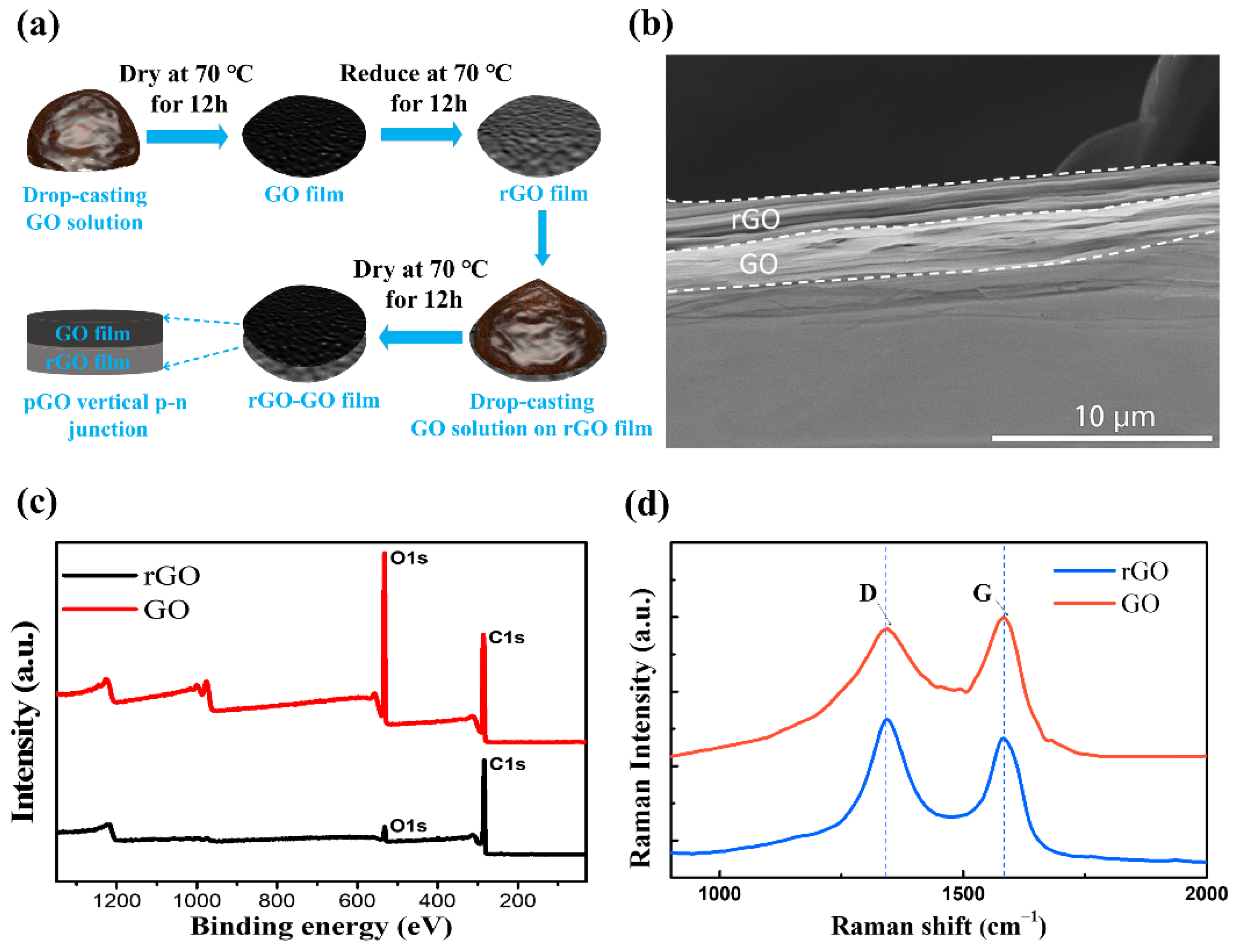Molecules 26 06849 g001 550