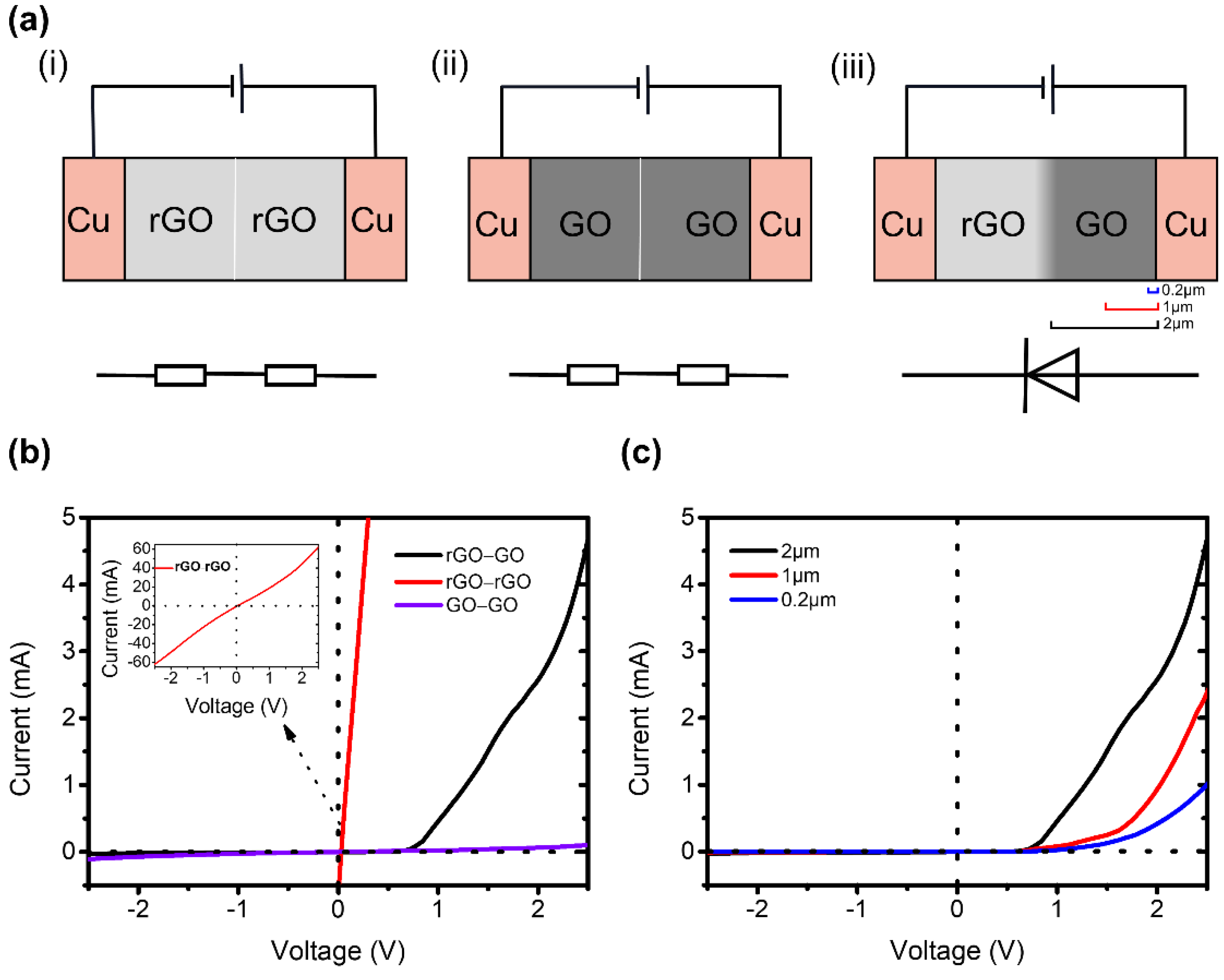 Molecules 26 06849 g002 550