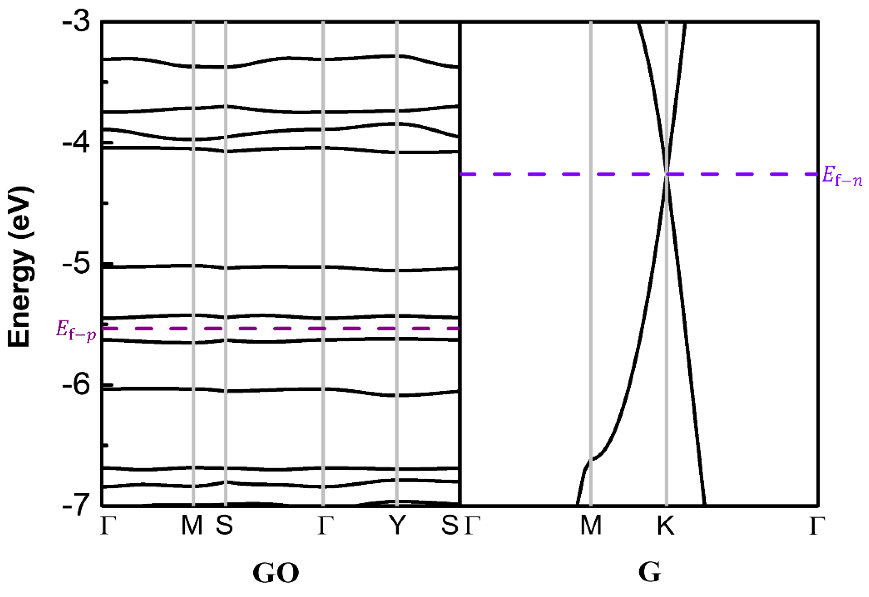 Molecules 26 06849 g008 550