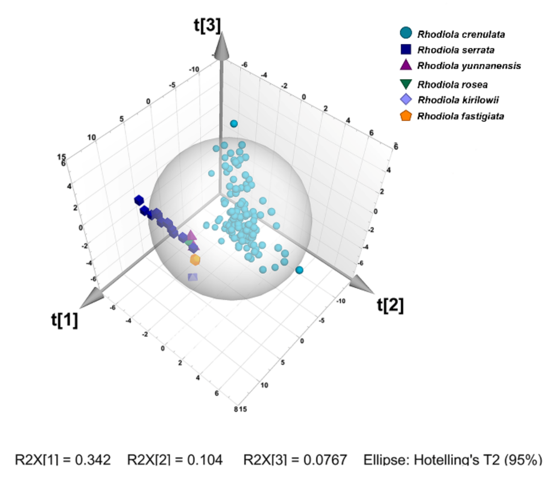 Molecules 26 06855 g002 550