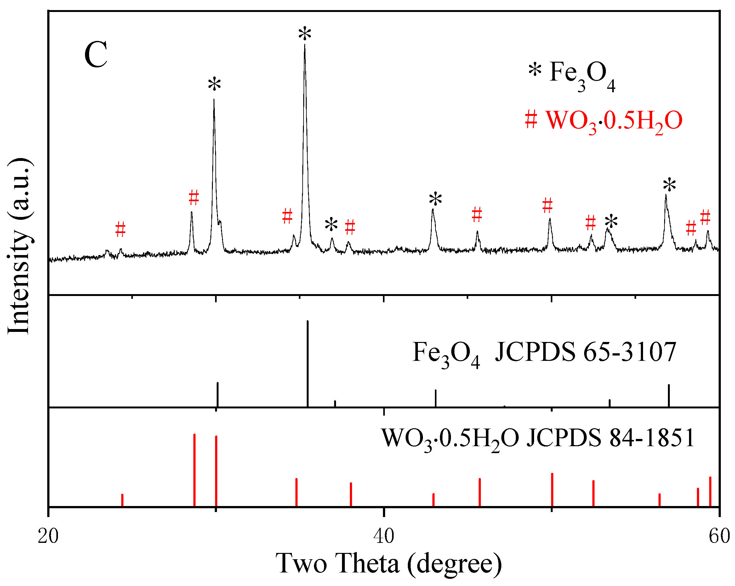 Molecules 26 06857 g001b