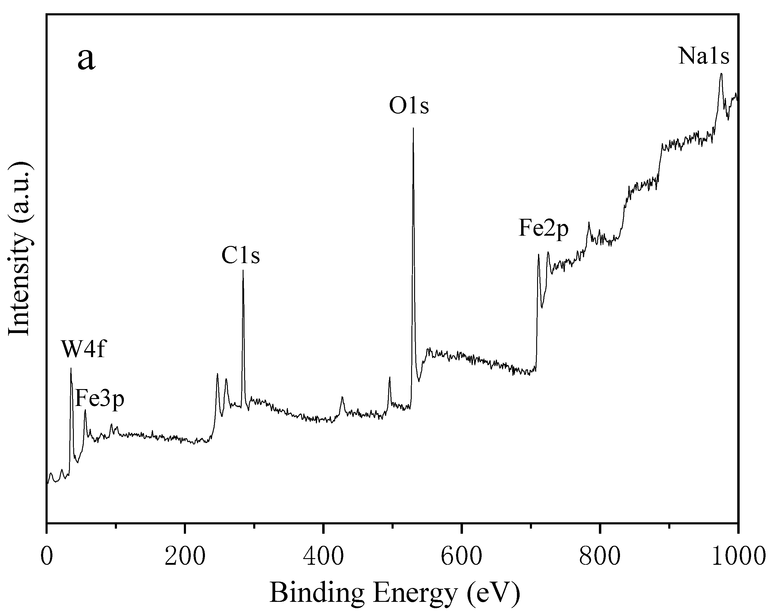 Molecules 26 06857 g002a