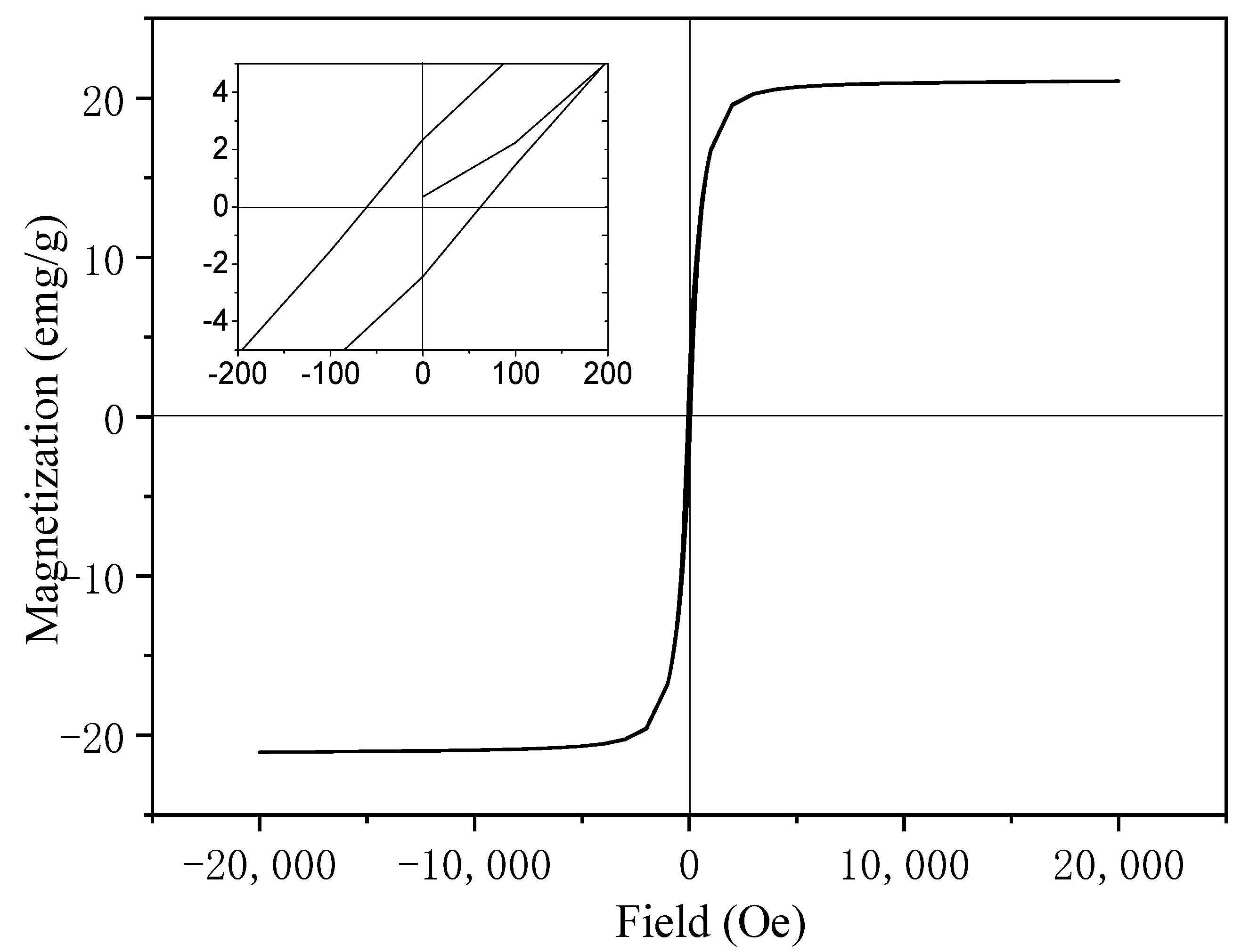 Molecules 26 06857 g004