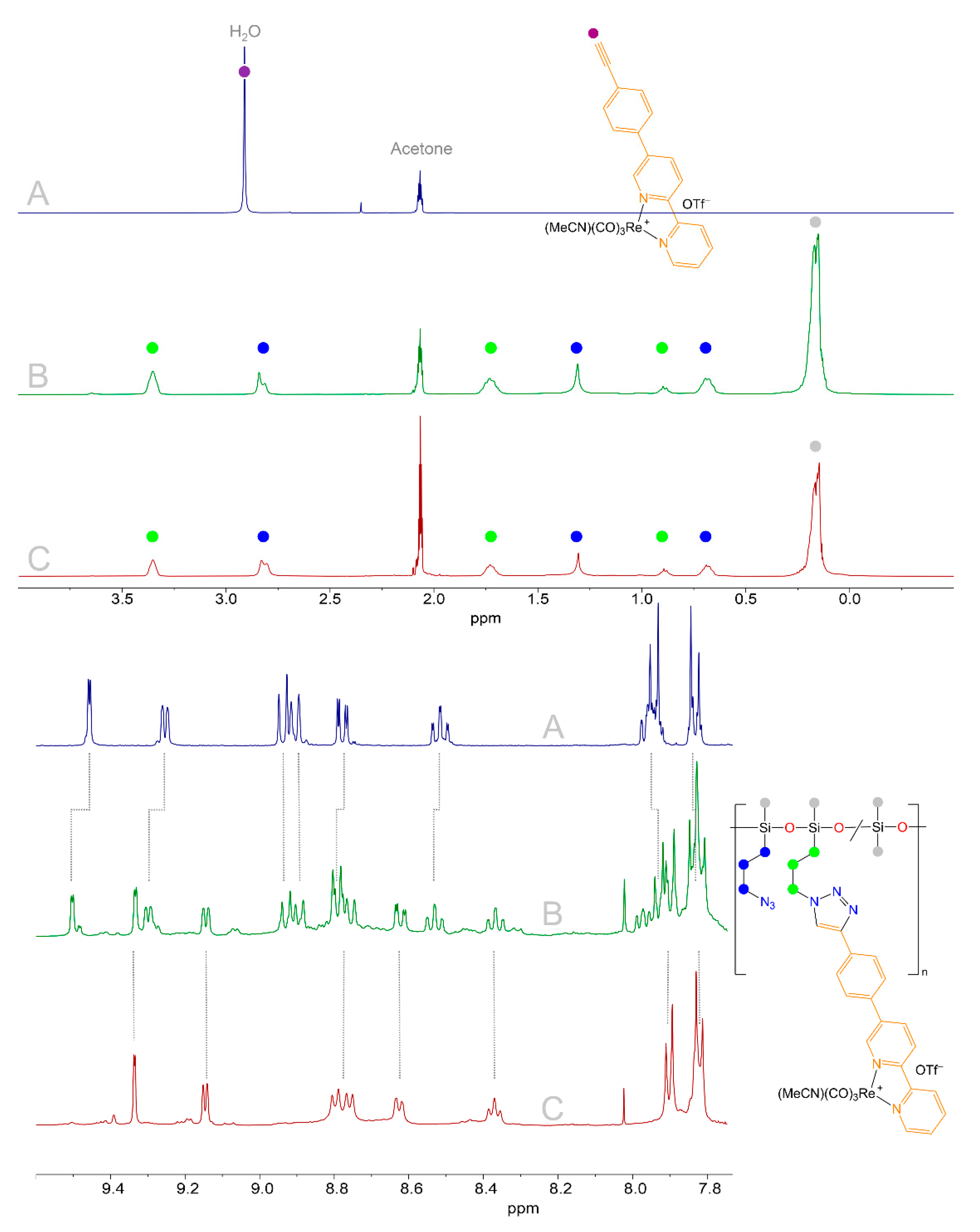 Molecules 26 06866 g002
