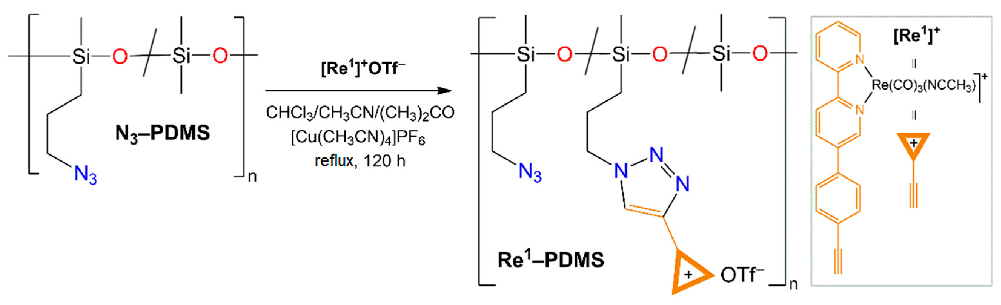 Molecules 26 06866 sch002