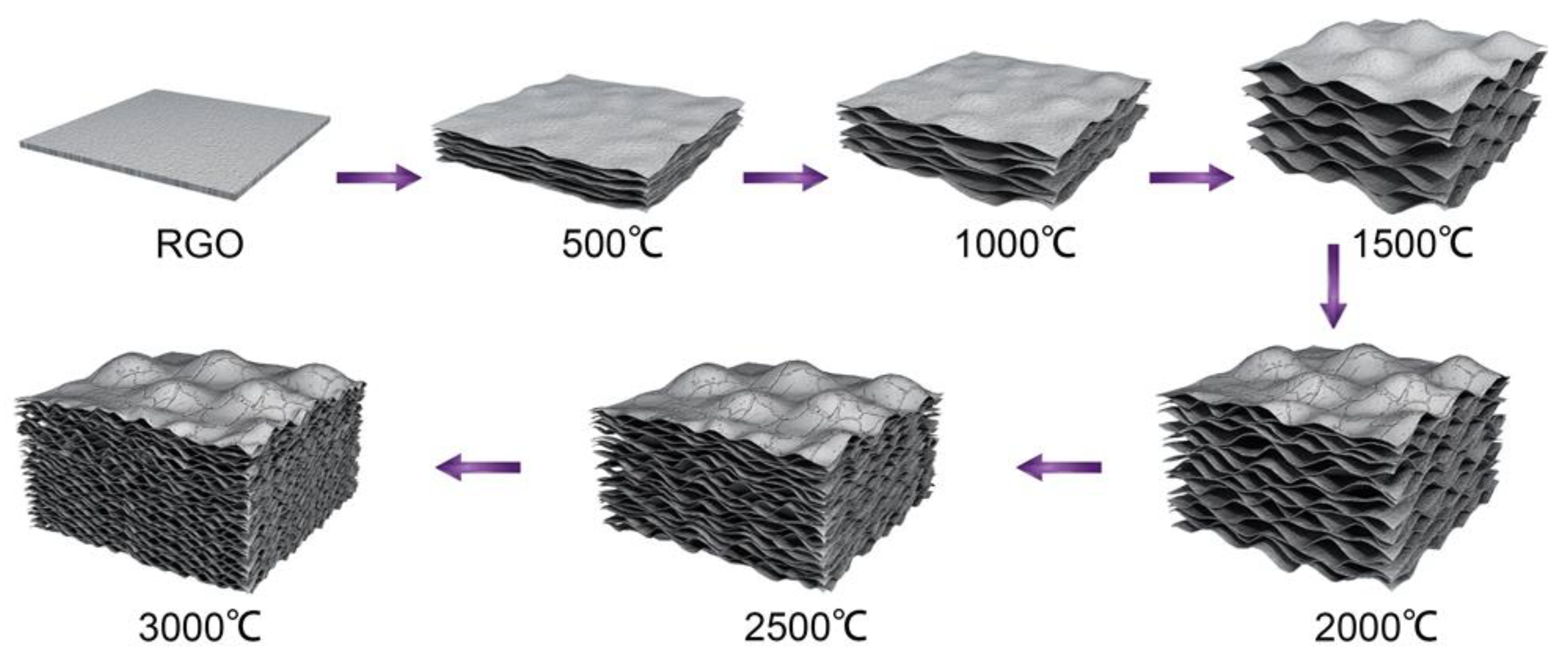 Molecules 26 06867 g002