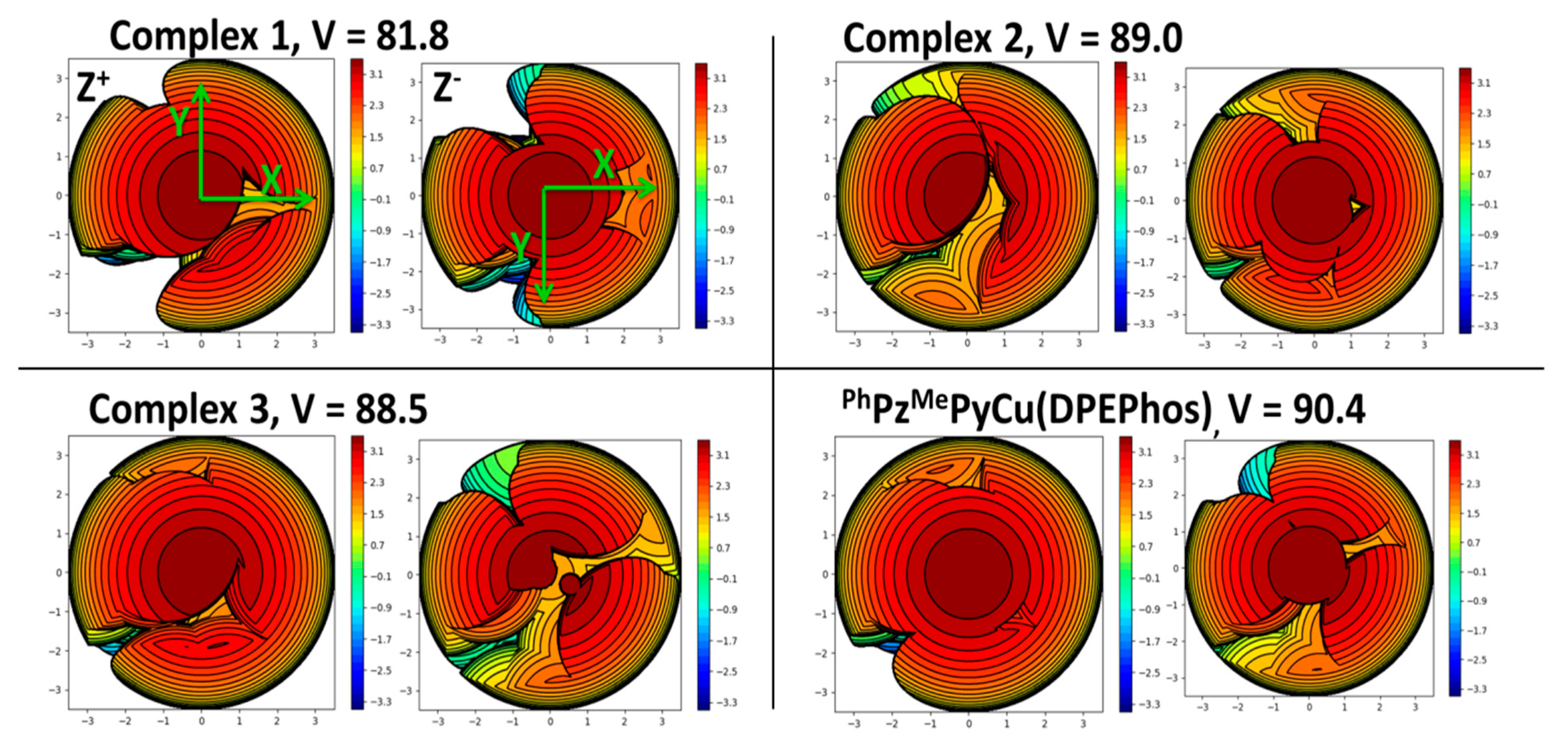 Molecules 26 06869 g004
