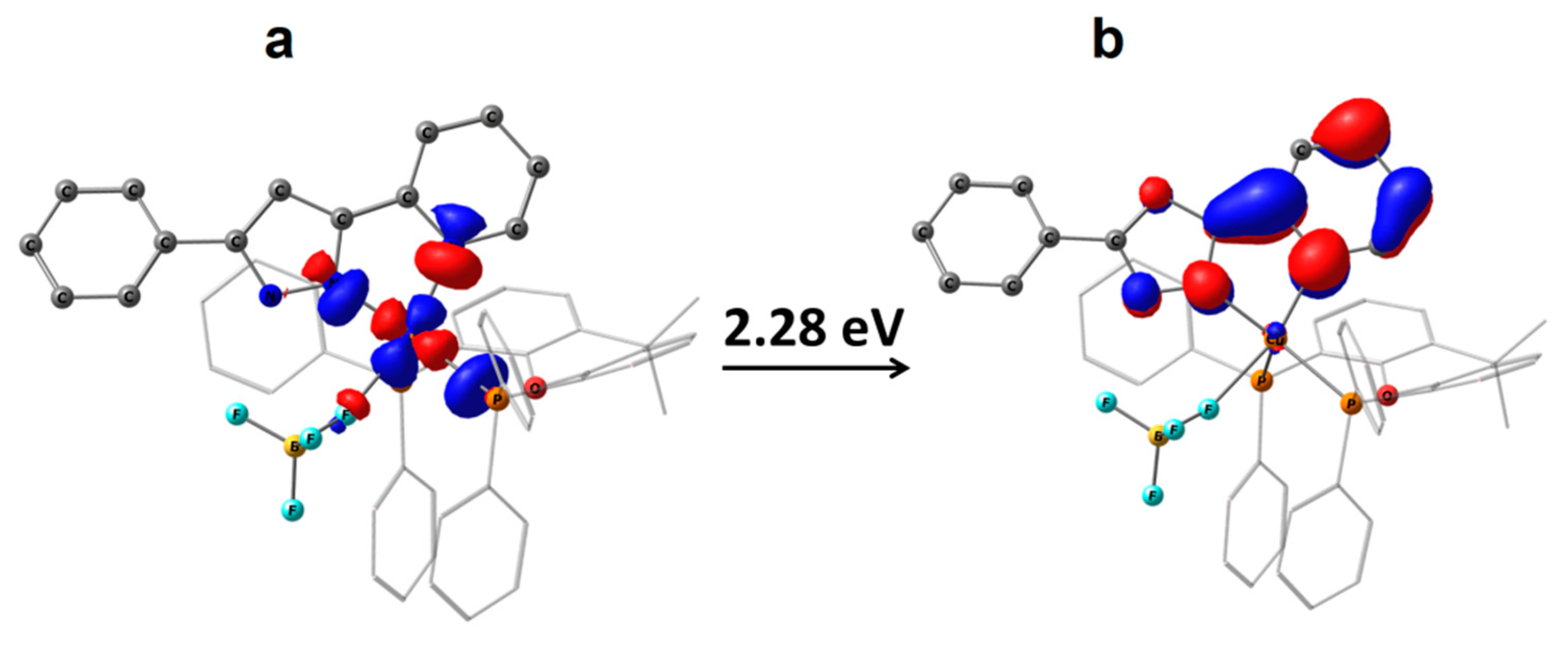 Molecules 26 06869 g006