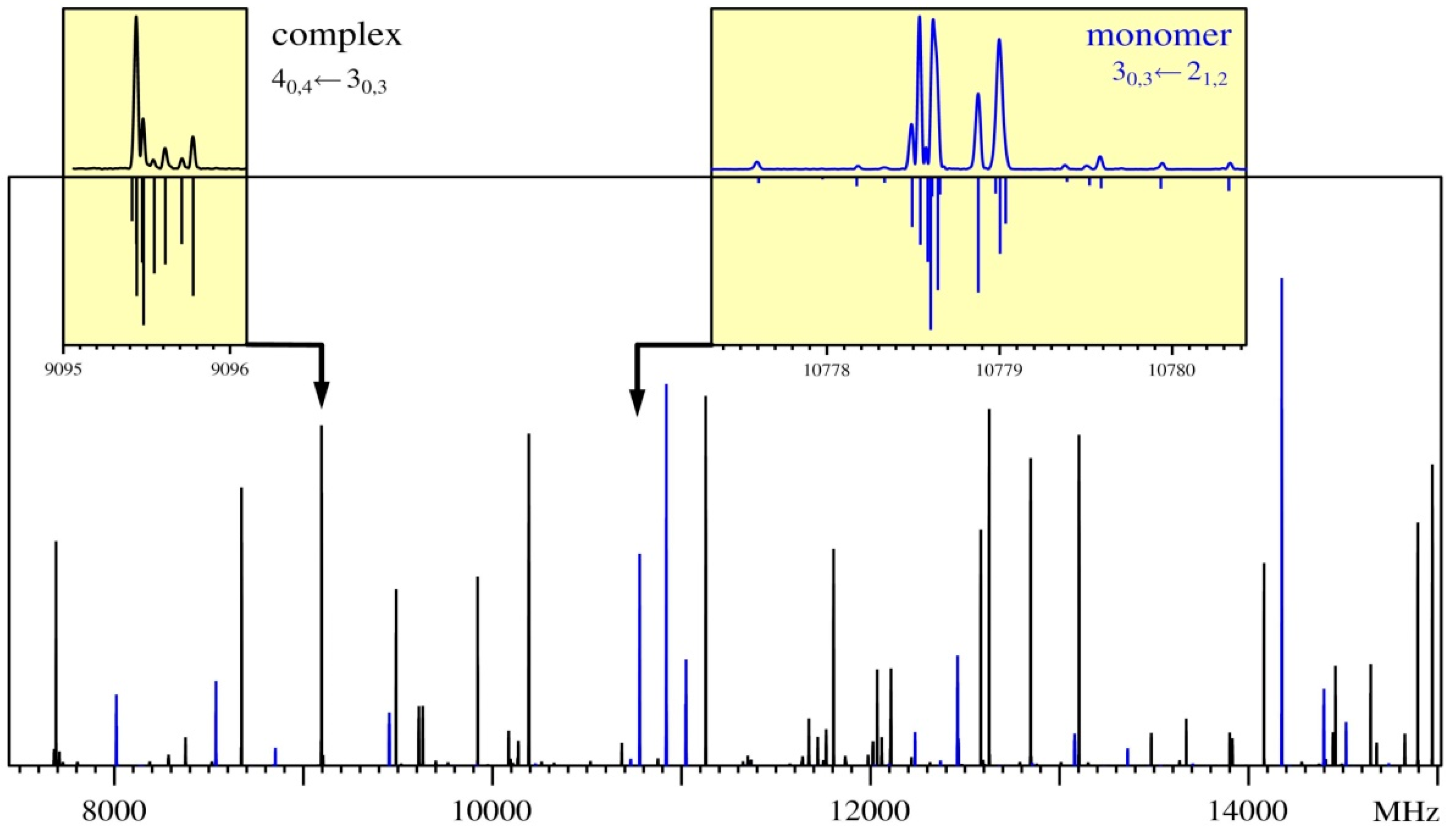 Molecules 26 06870 g004