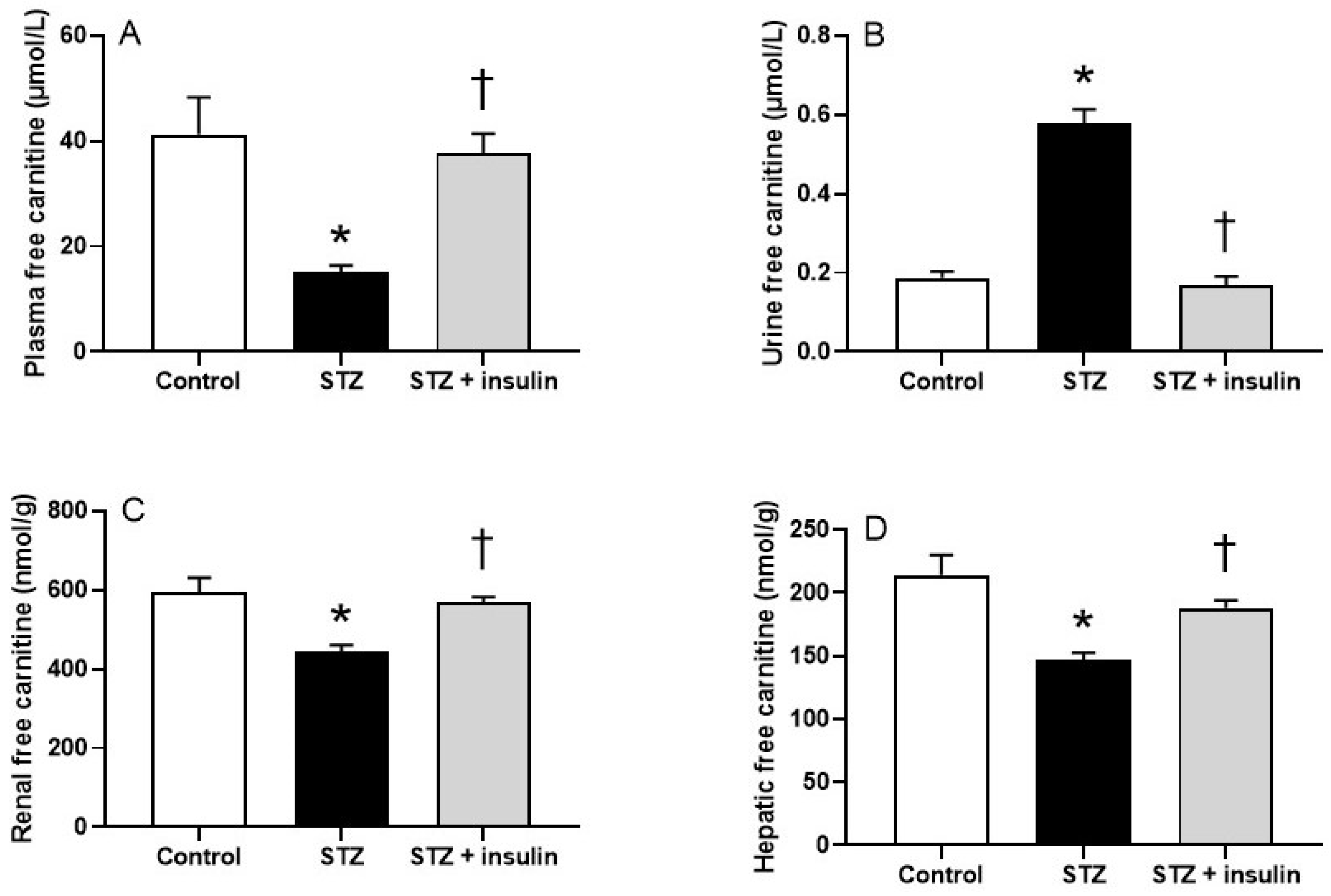 Molecules 26 06872 g001