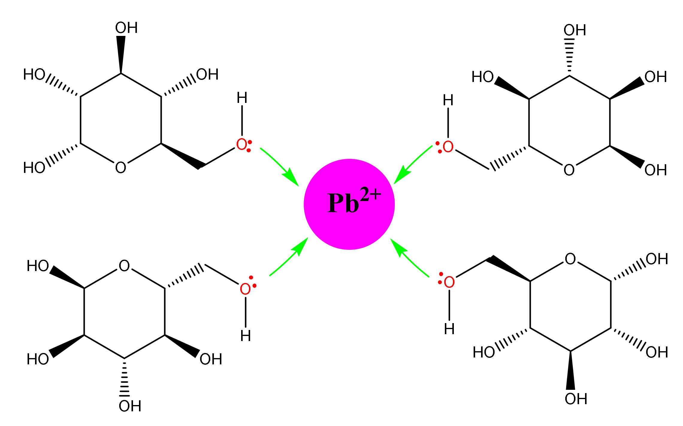 Molecules 26 06880 g008 550