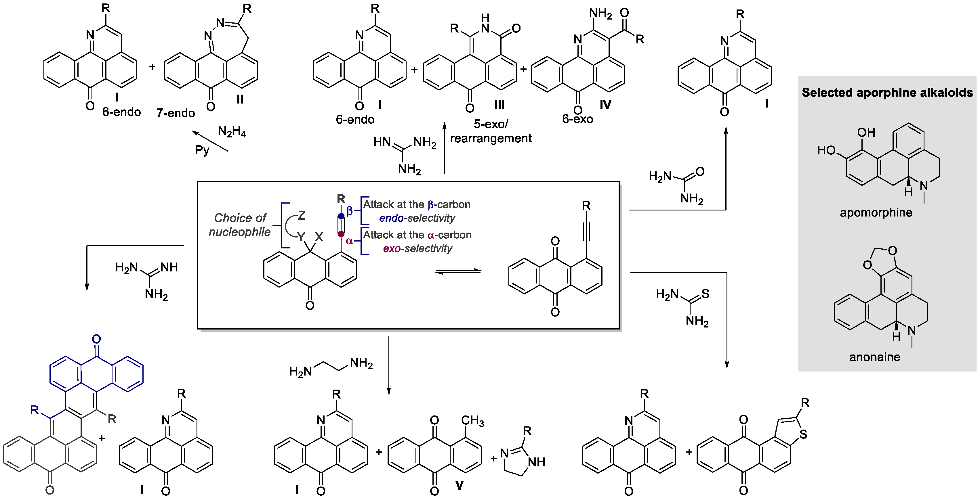 Molecules 26 06883 sch001