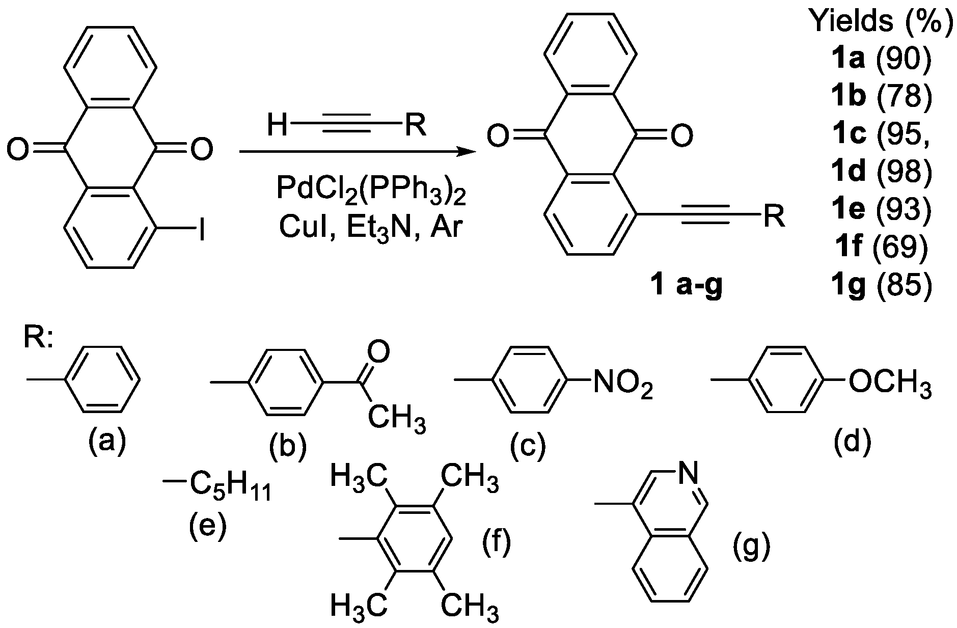 Molecules 26 06883 sch002