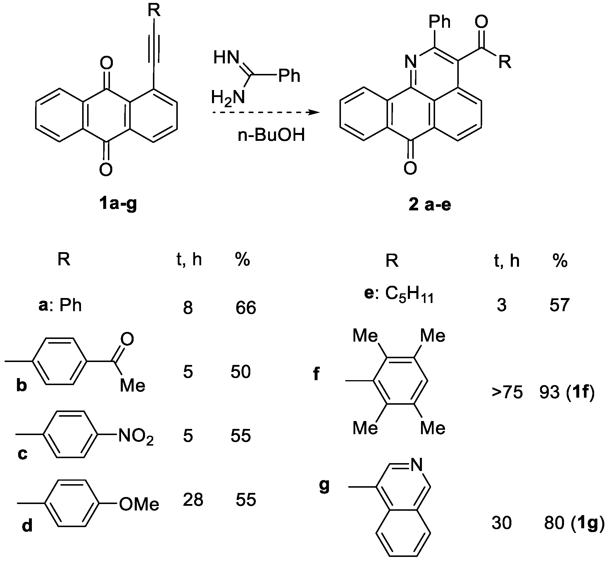 Molecules 26 06883 sch003