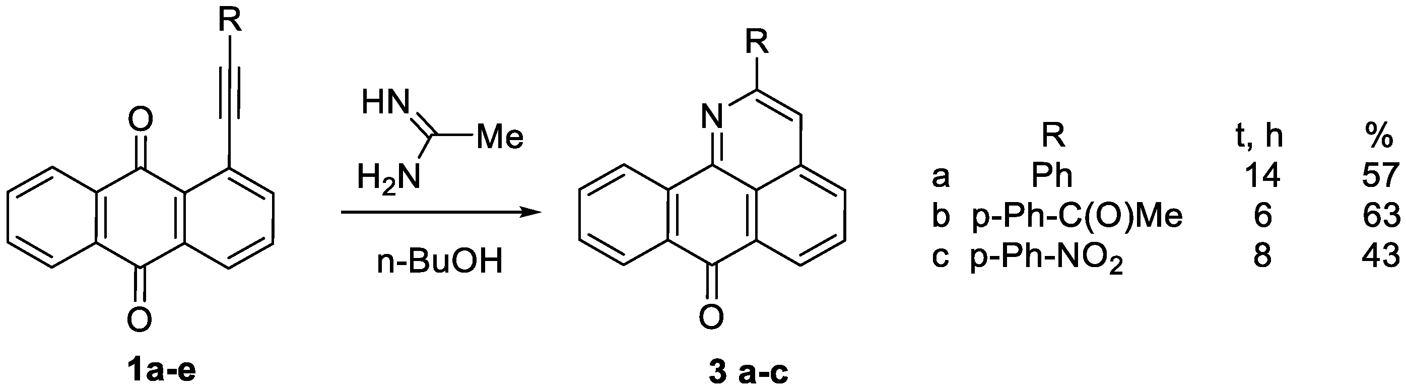 Molecules 26 06883 sch004