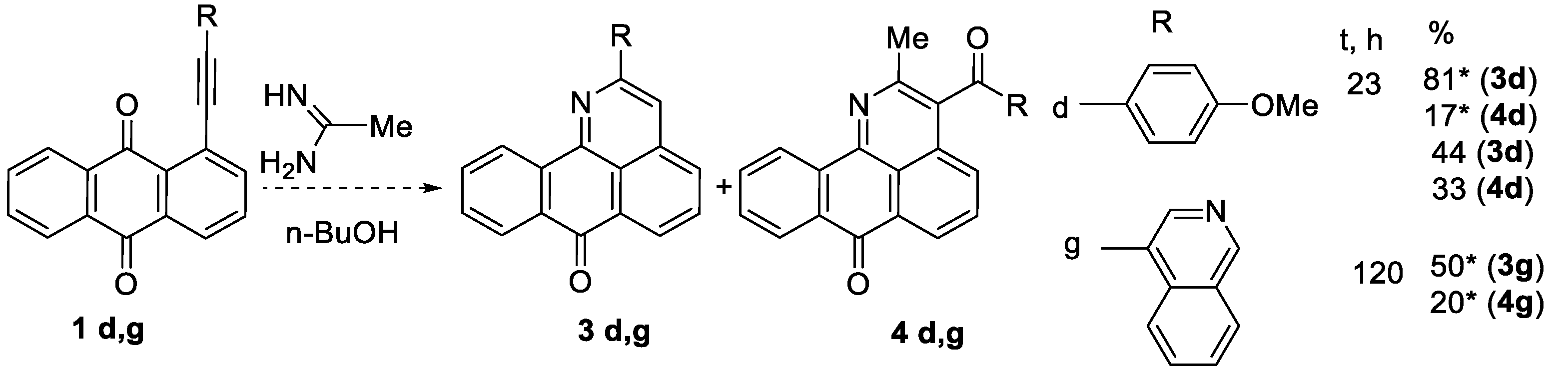 Molecules 26 06883 sch005