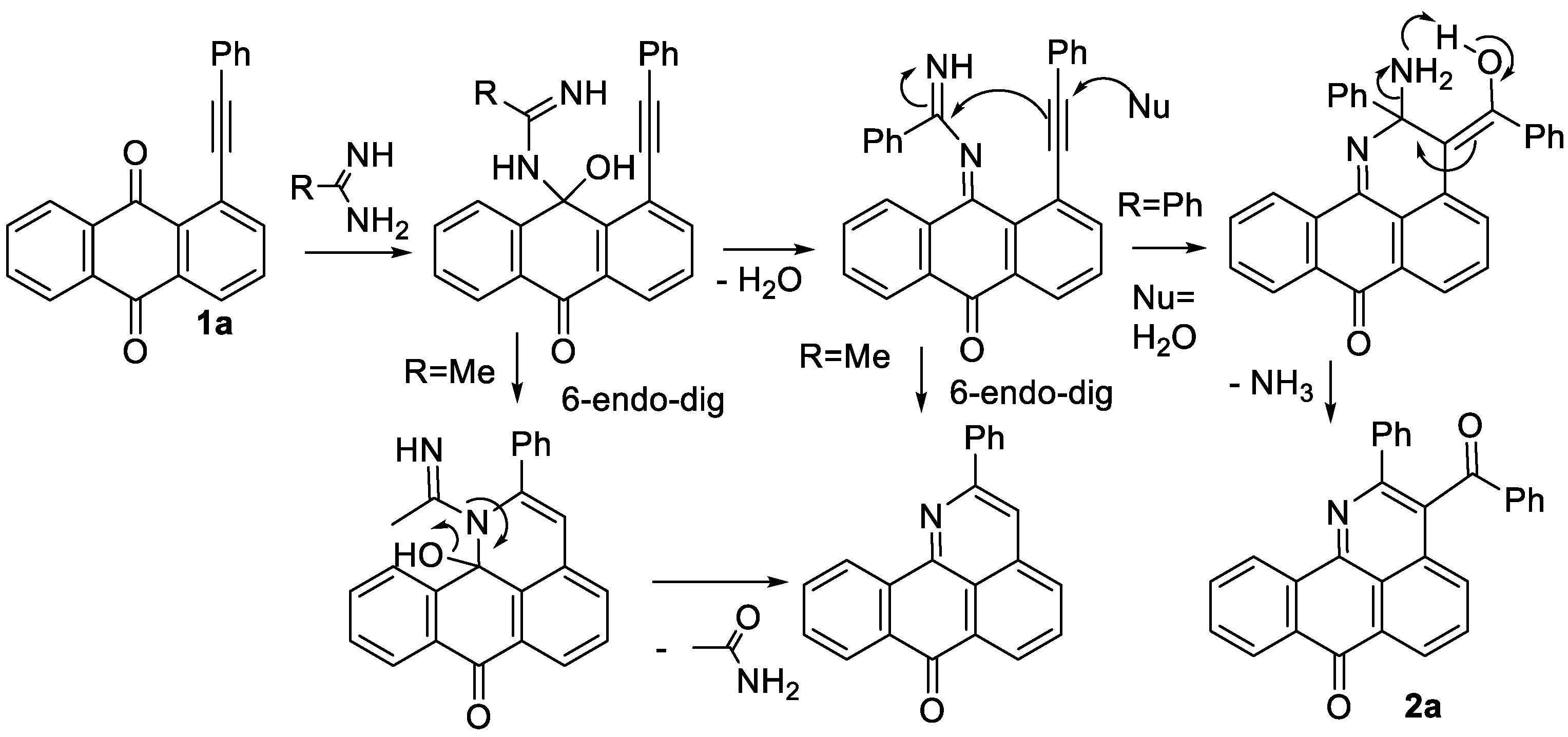 Molecules 26 06883 sch007