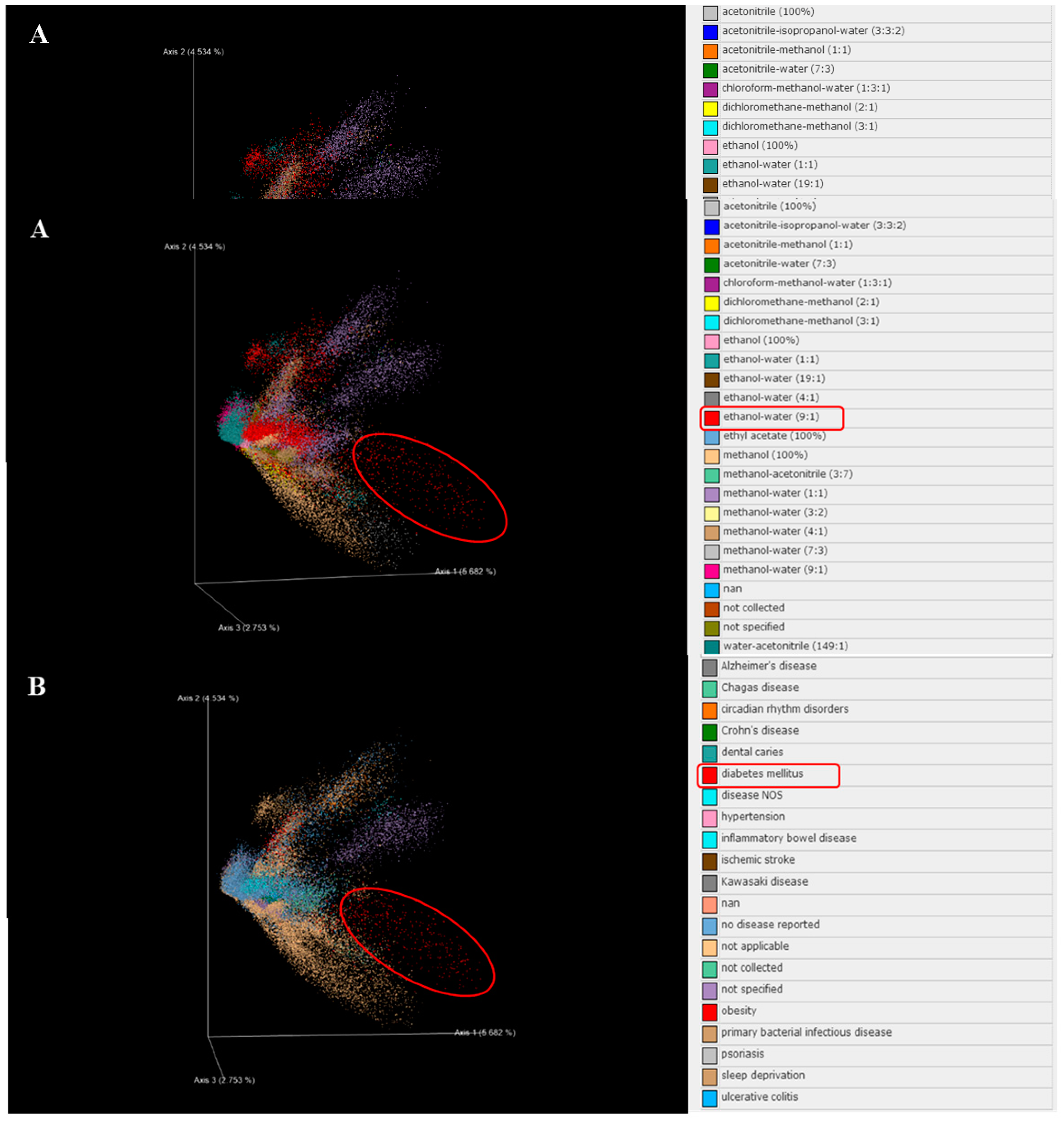Molecules 26 06886 g006