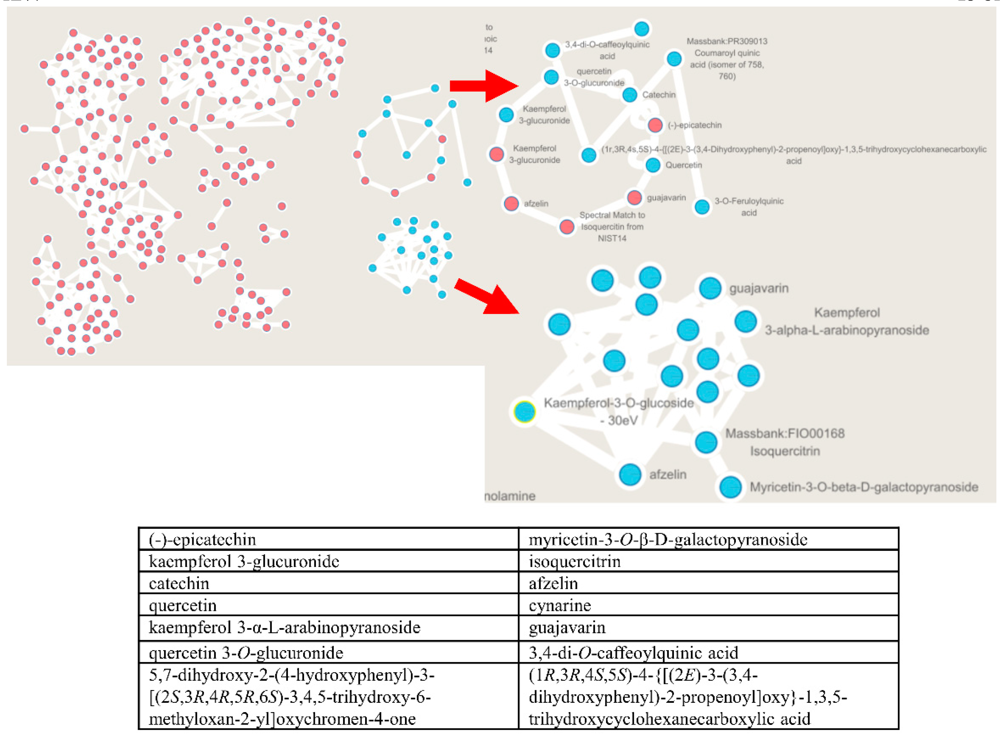 Molecules 26 06886 g008