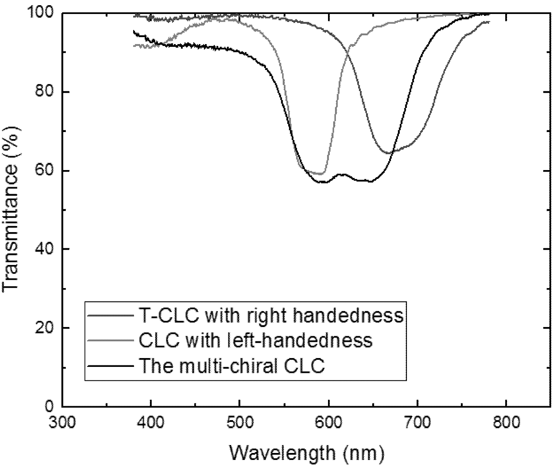 Molecules 26 06889 g008 550