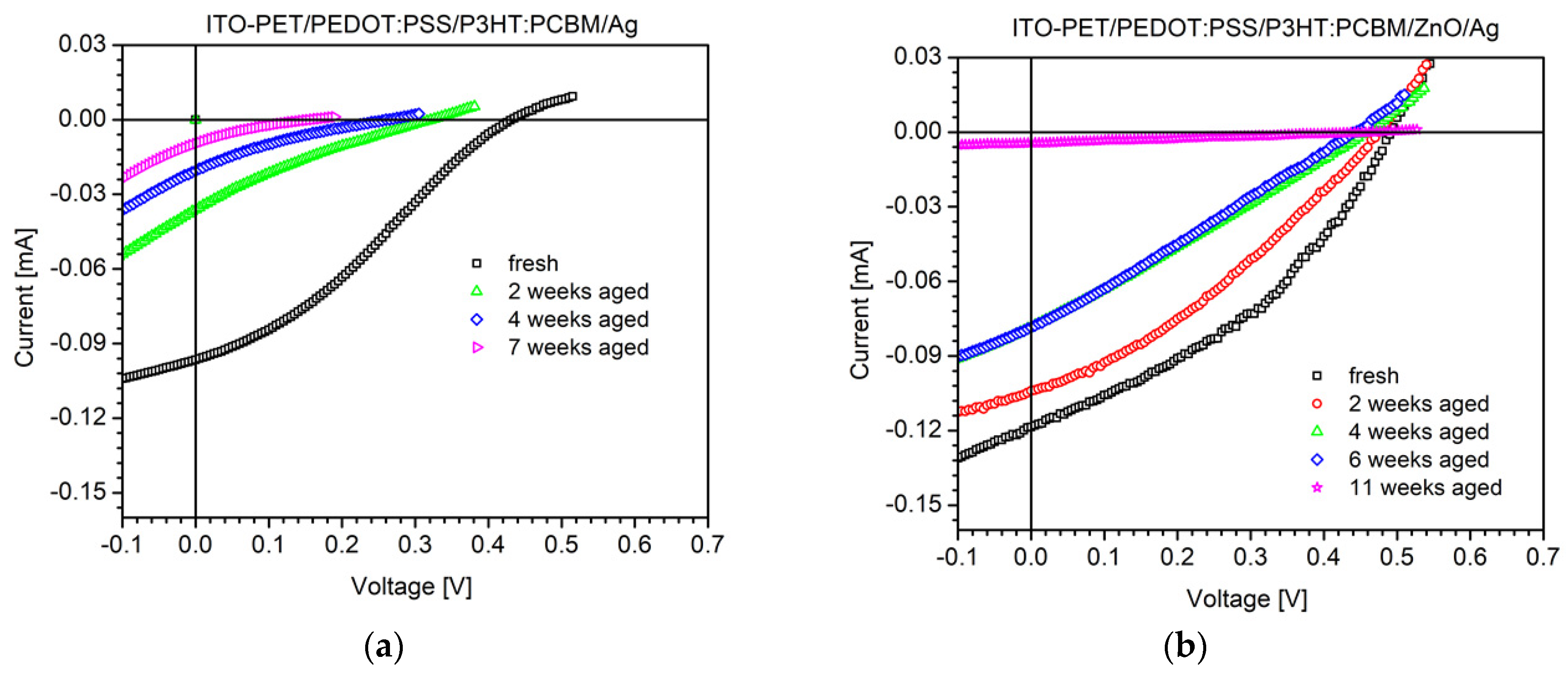 Molecules 26 06890 g006 Molecules 26 06890 g006