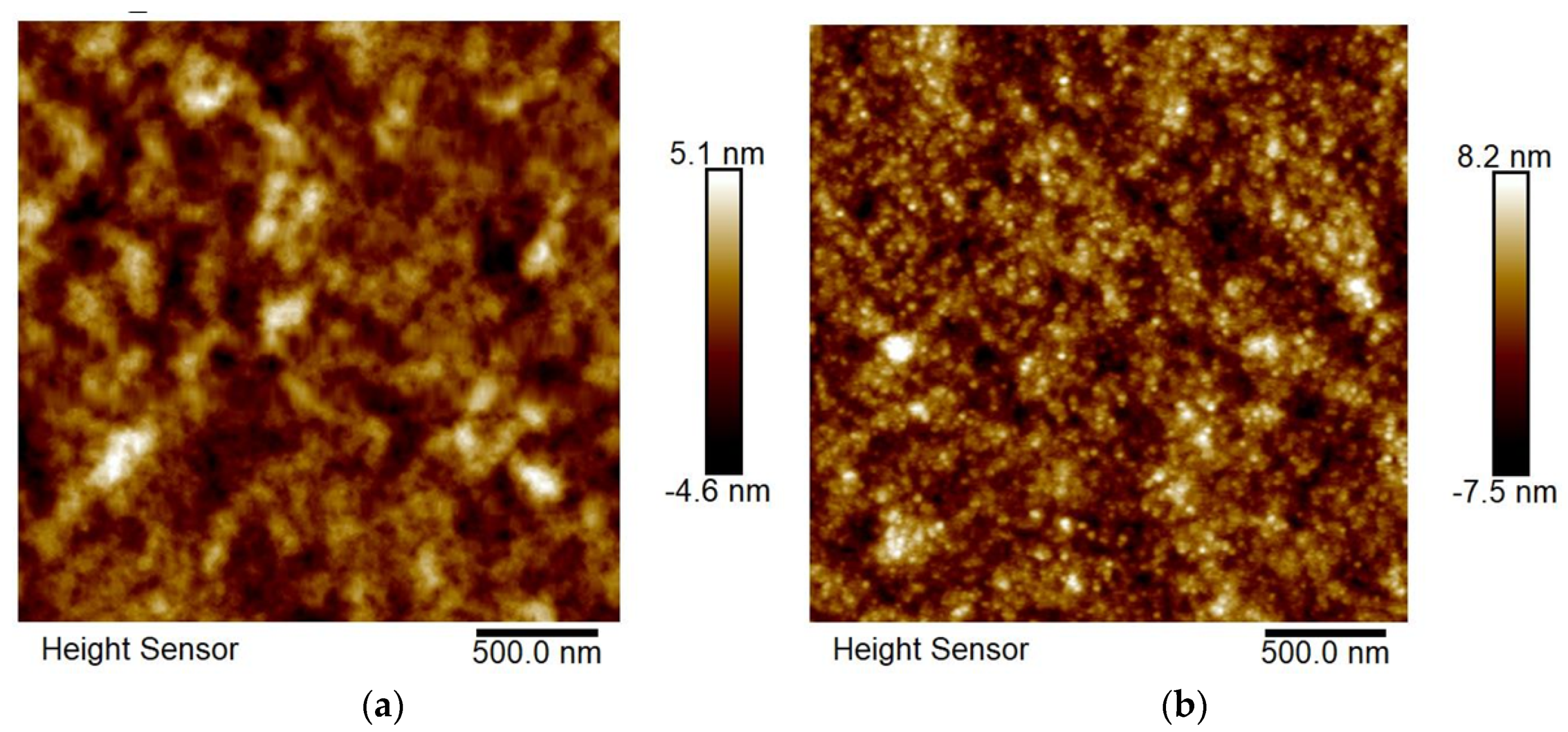 Molecules 26 06890 g007 Molecules 26 06890 g007