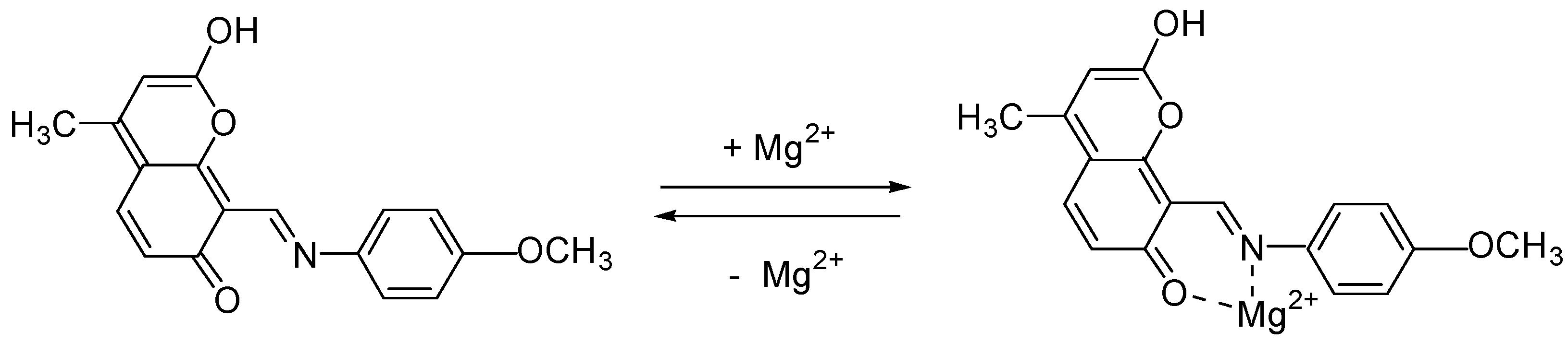 Molecules 26 06894 sch011 Molecules 26 06894 sch011
