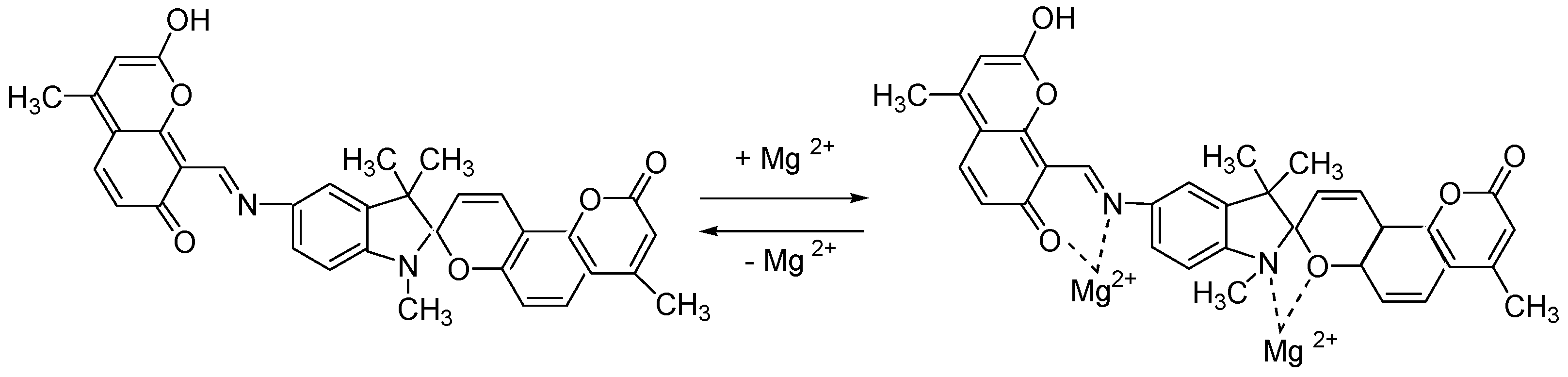 Molecules 26 06894 sch014 Molecules 26 06894 sch014