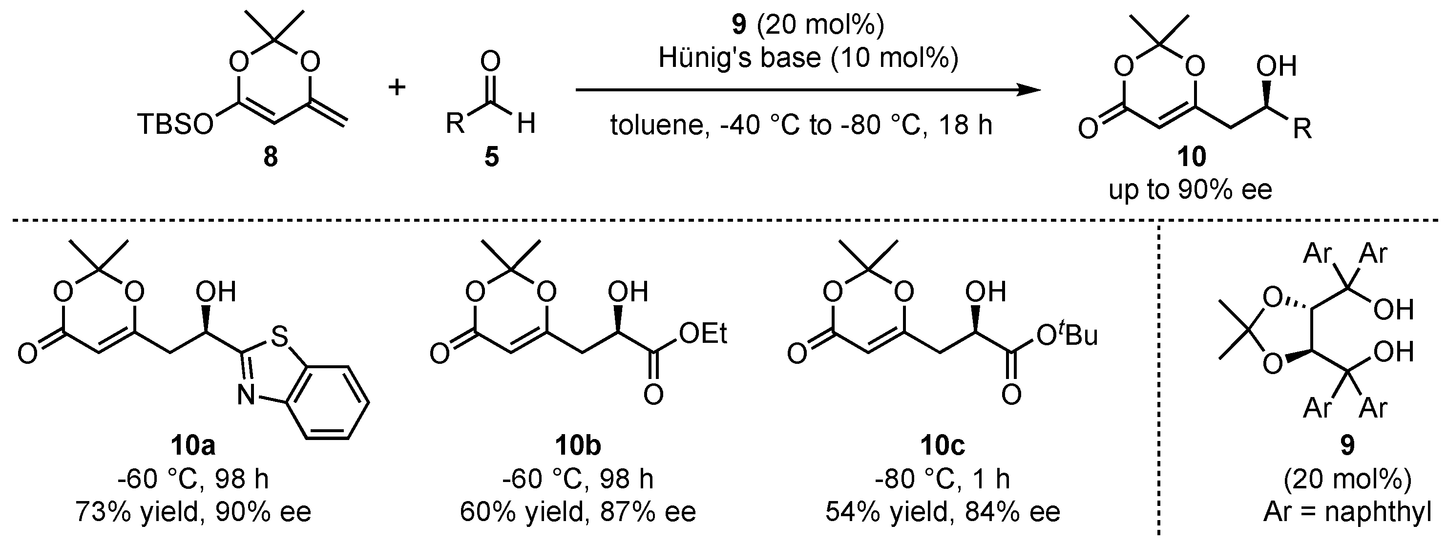 Molecules 26 06902 sch003 550