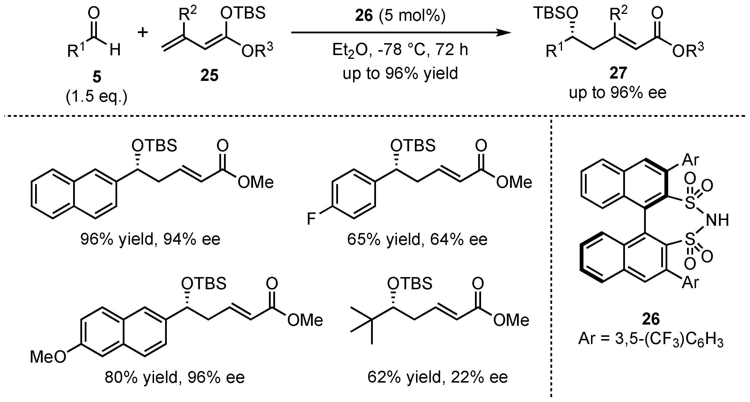 Molecules 26 06902 sch008 550