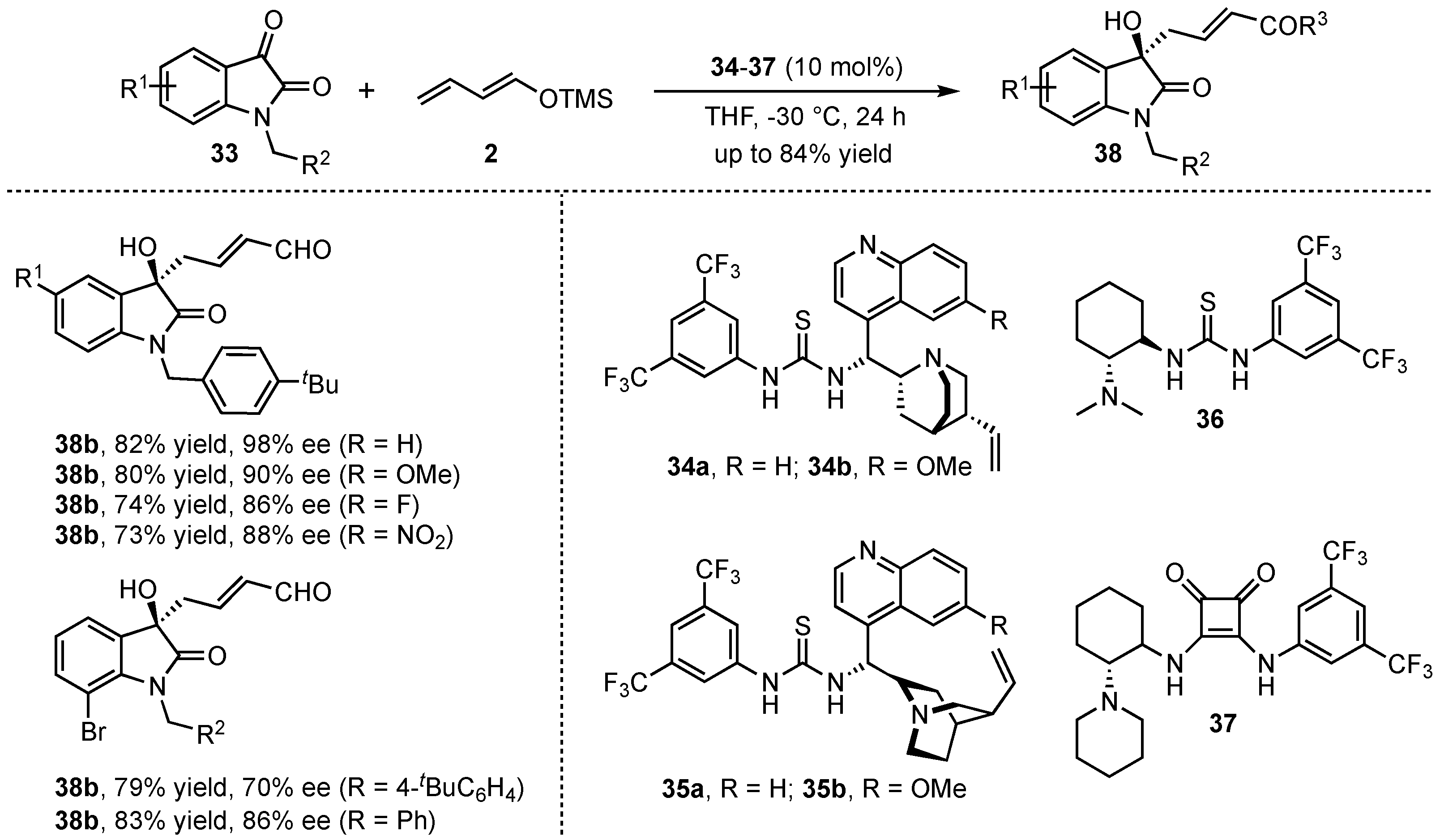 Molecules 26 06902 sch011 550